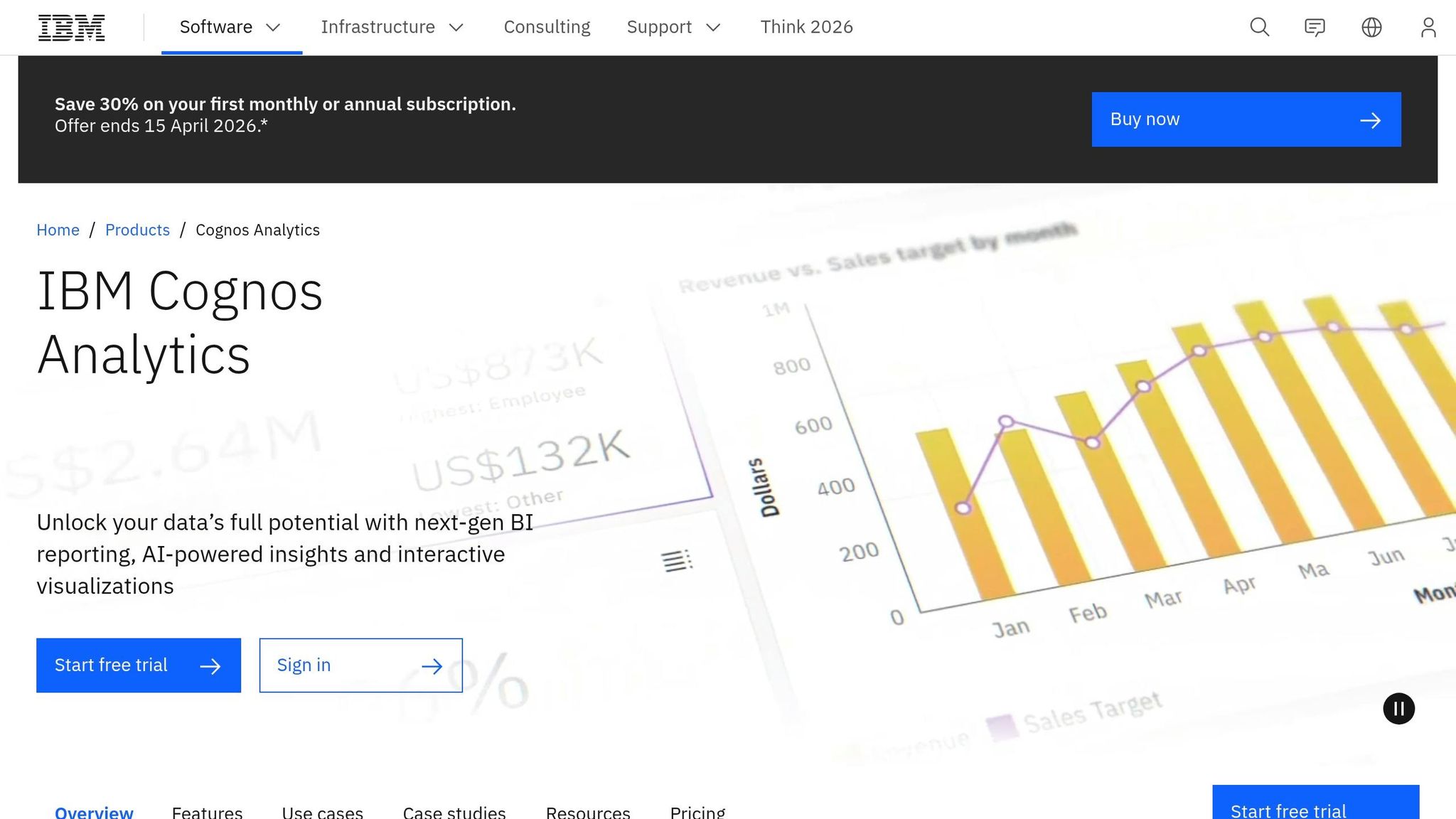IBM Cognos Analytics