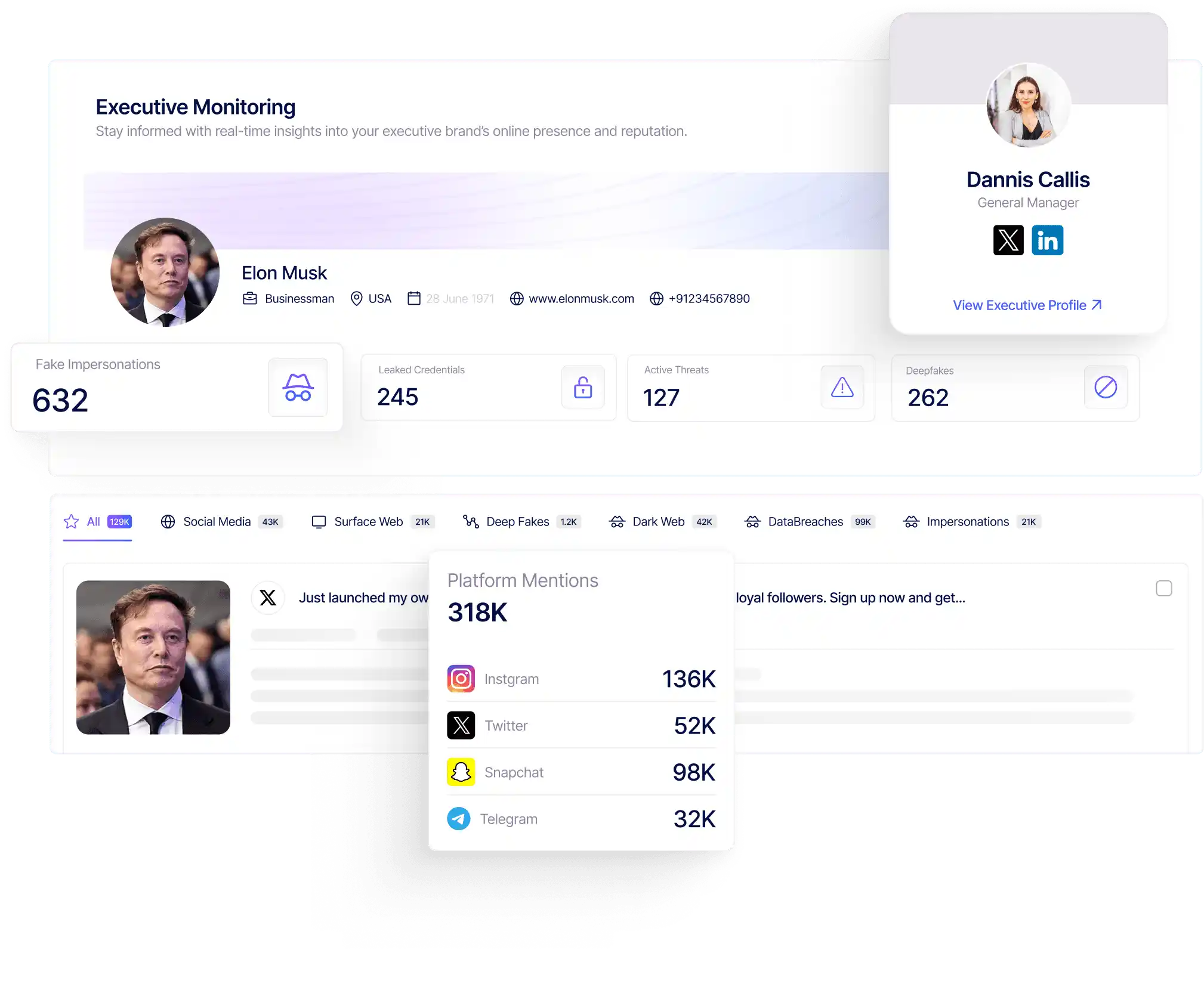 RiskProfiler executive monitoring showing impersonations and social media mentions