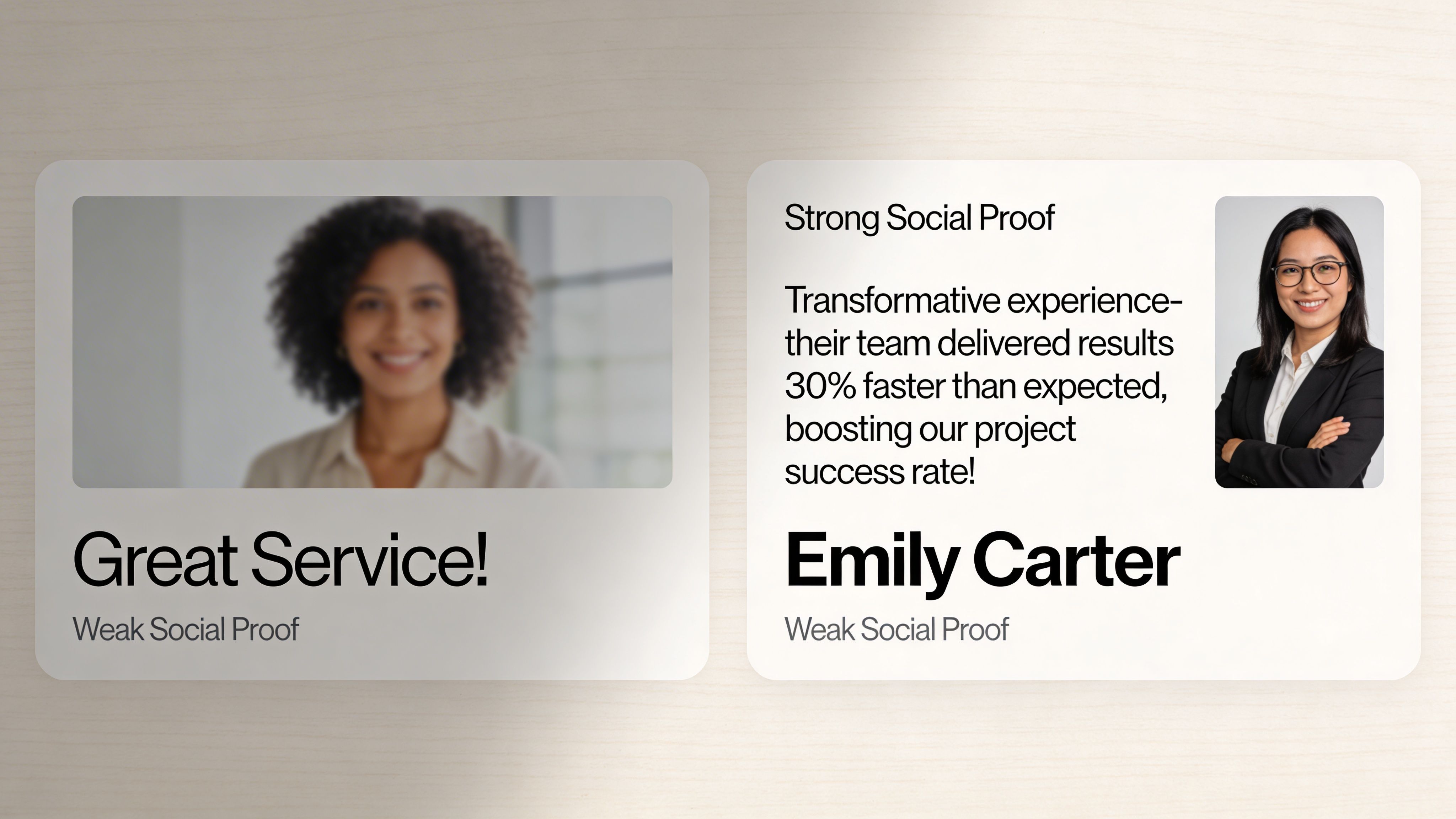 A landing page design comparing weak and strong social proof testimonials using text and portrait photos.