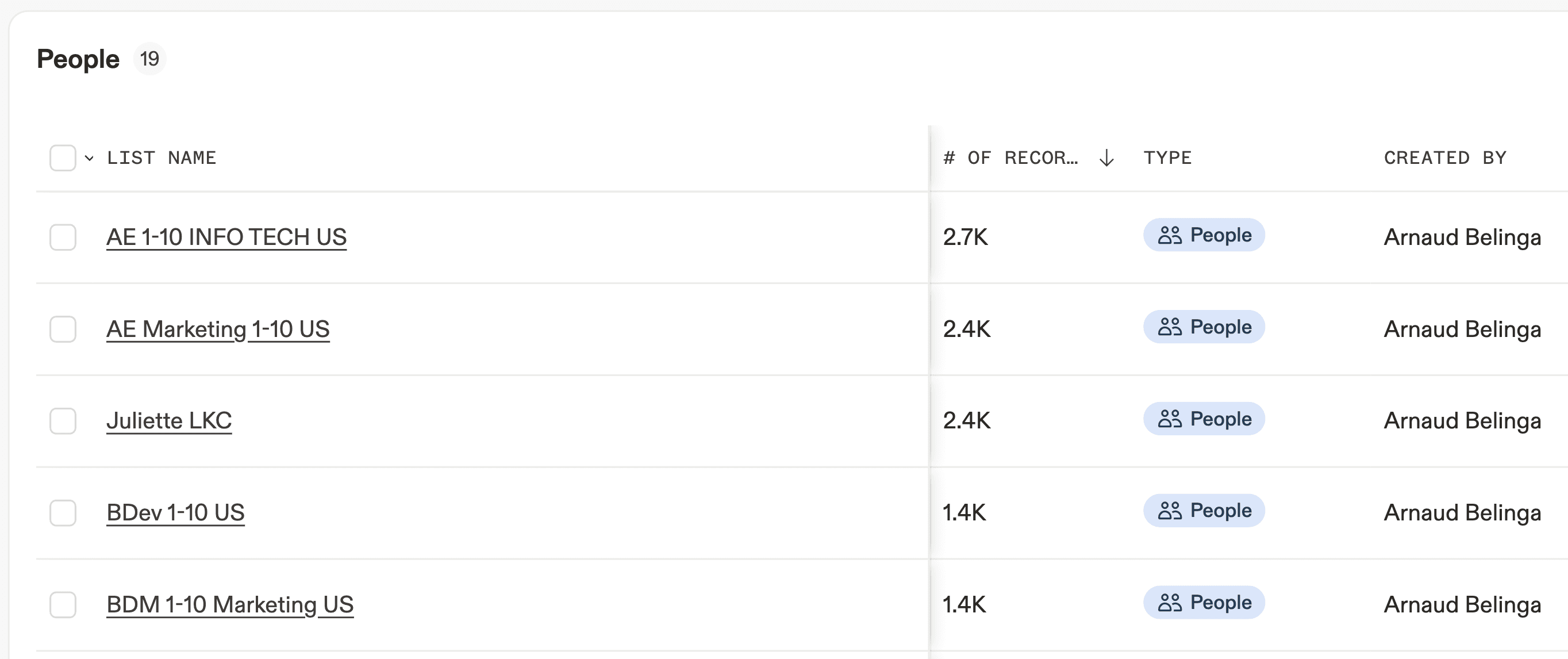 Apollo.io Review Example