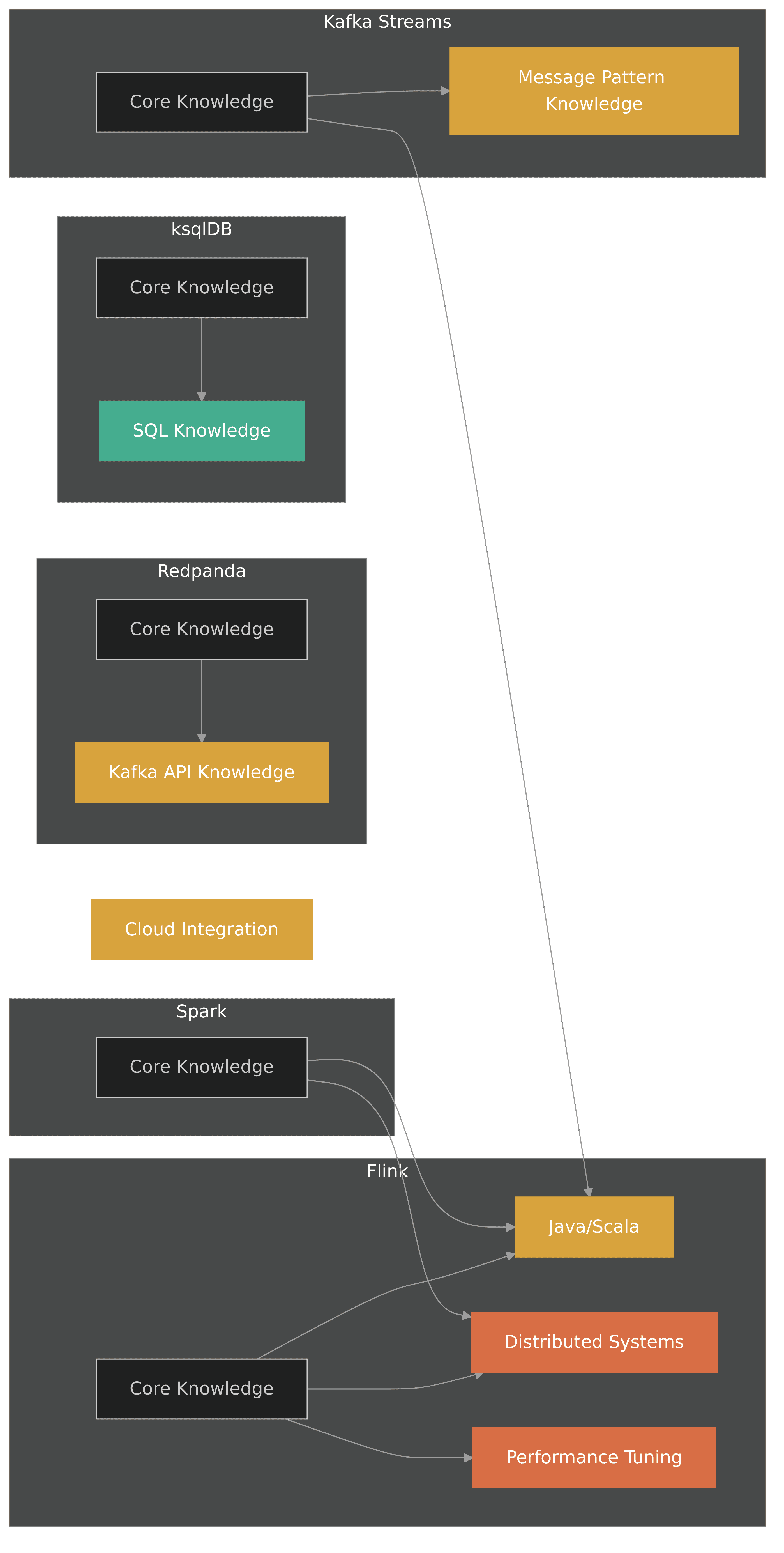 diagram-03.png