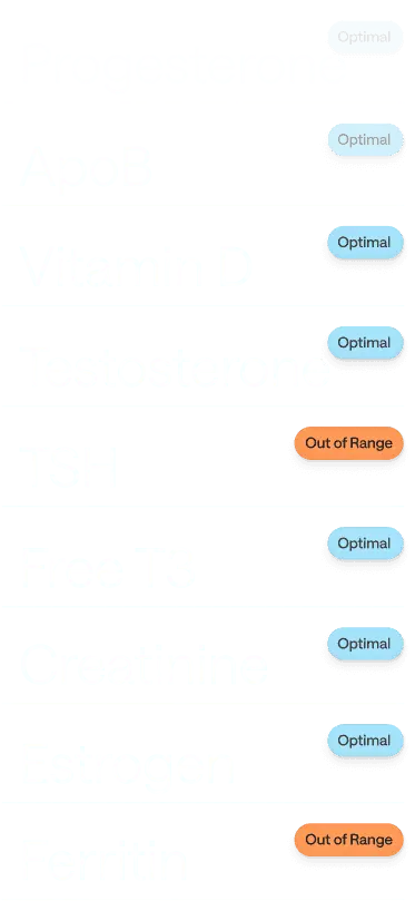 Mobile interface displaying lab results including estrogen, ApoB, albumin, vitamin D, triglycerides, TSH, free T3, creatinine, SHGB, and CRP with status indicators (optimal or out of range).
