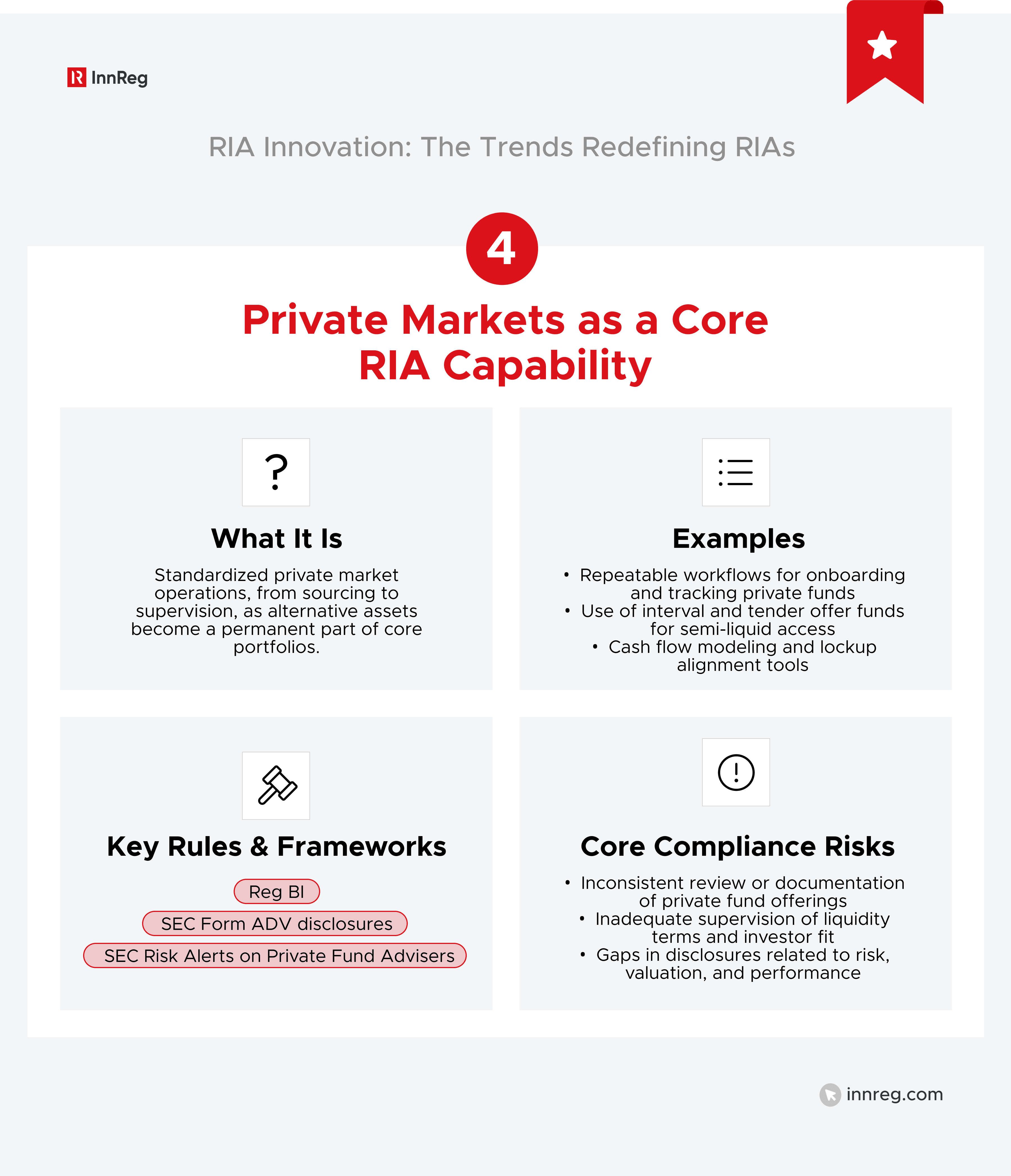 Private Markets Operations as a Core Capability, Not an Alternative Add-On