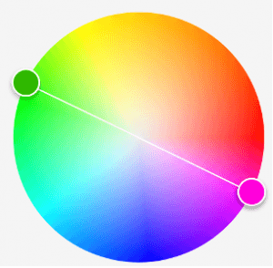 Kleurenwiel met groen en magenta tegenover elkaar geselecteerd, als voorbeeld van complementaire kleuren