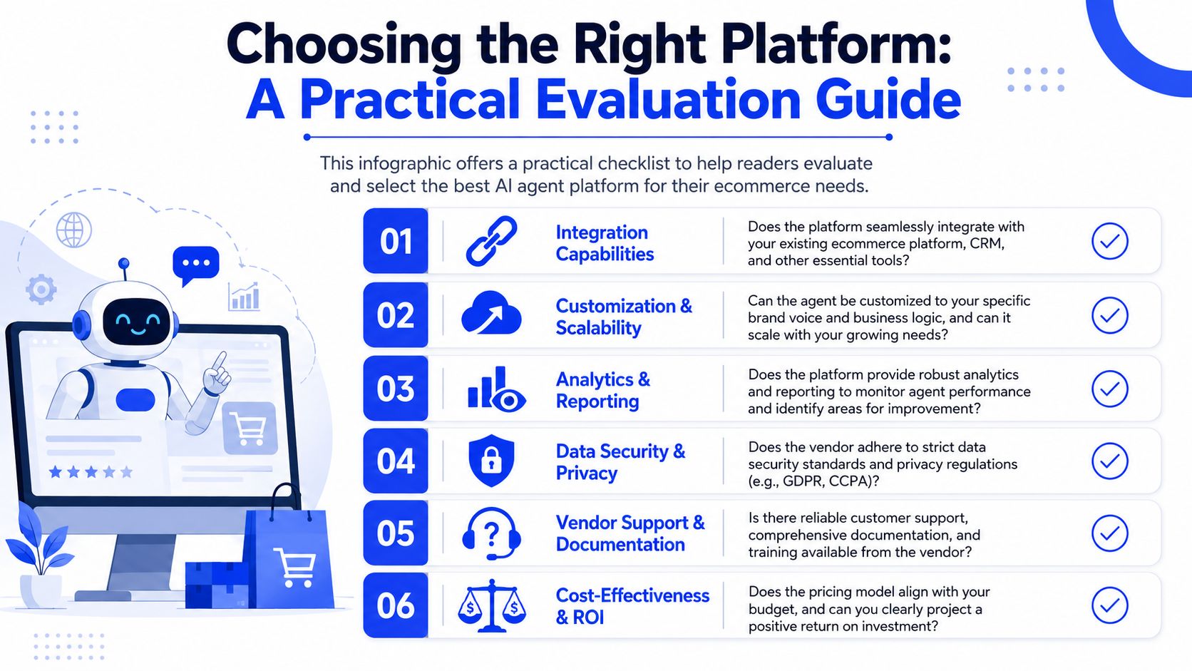 An infographic titled Choosing the Right Platform providing six key evaluation criteria for selecting AI agent software.