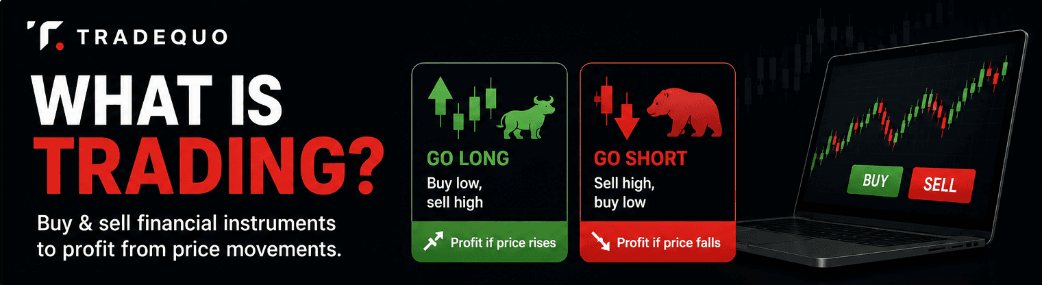 What Is Trading?
