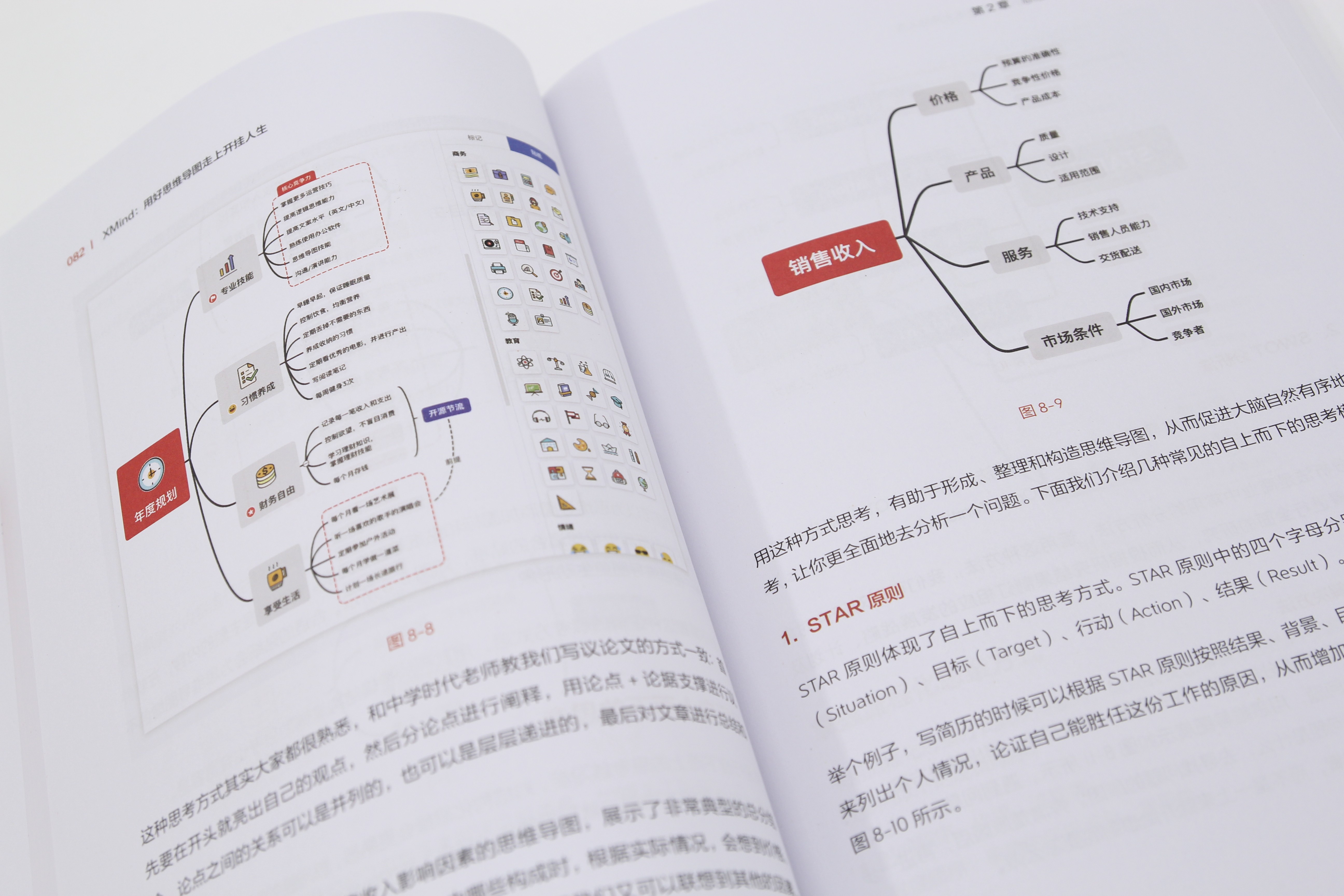 书籍内容展示页