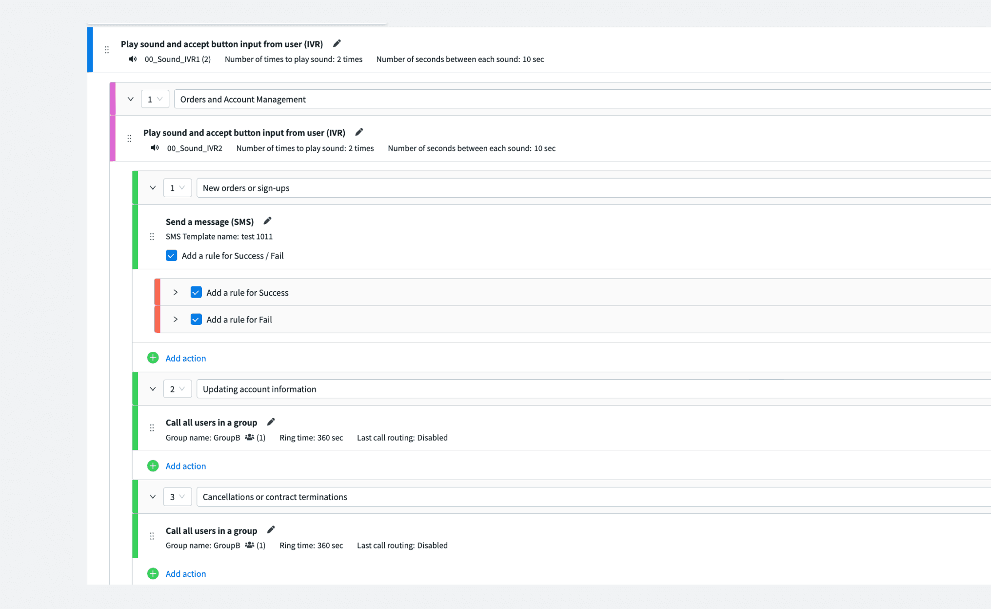 Top-to-bottom call-flow list with collapsible steps