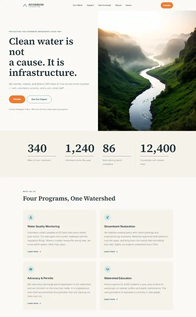 Charity website template preview with donation tiers and impact counters