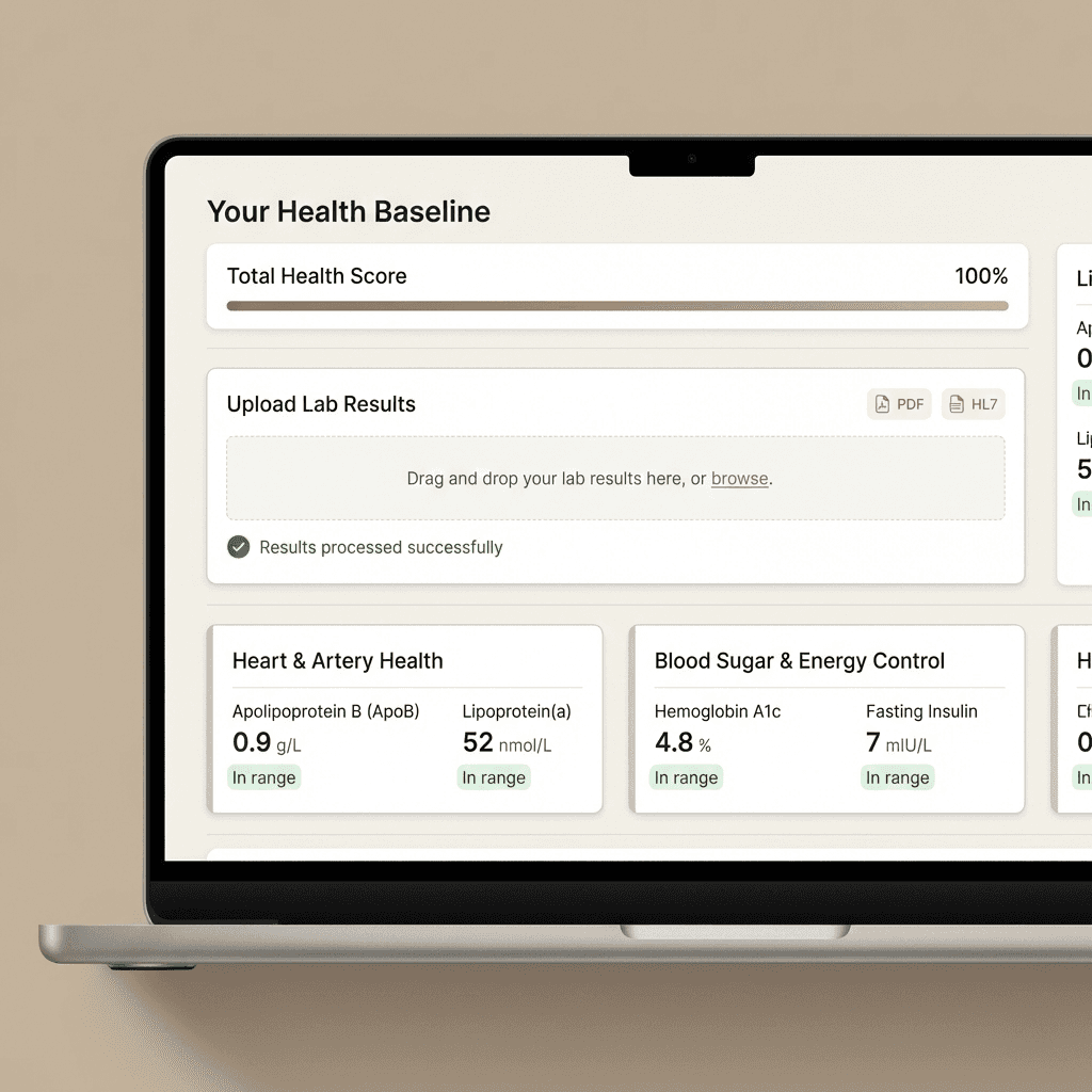 Women checking Insights from dashboard, for her health.