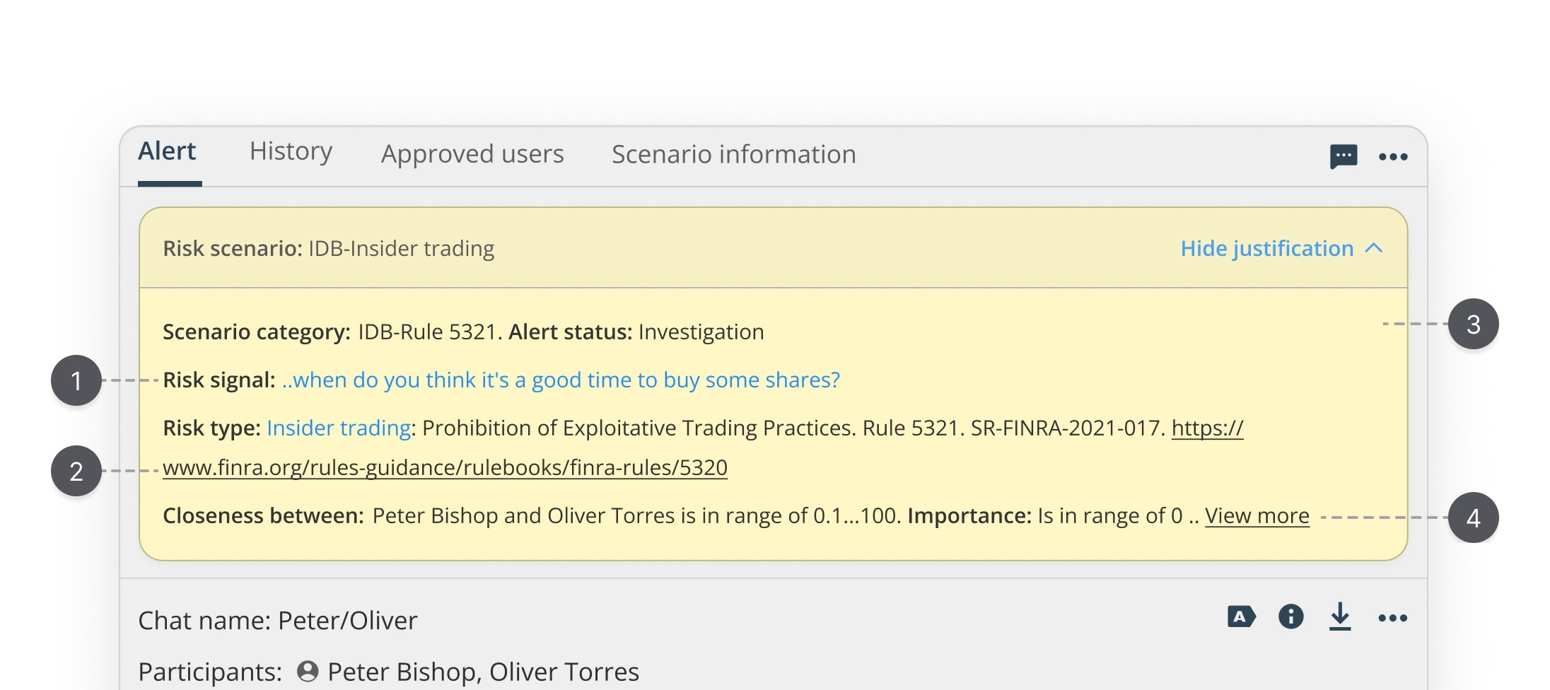 Screenshot of the Behavox alert panel showing the Risk scenario row with a "View justification" link highlighted. An arrow points to it from a caption reading "Where users actually went," showing the decision point where users naturally looked for context before taking action.