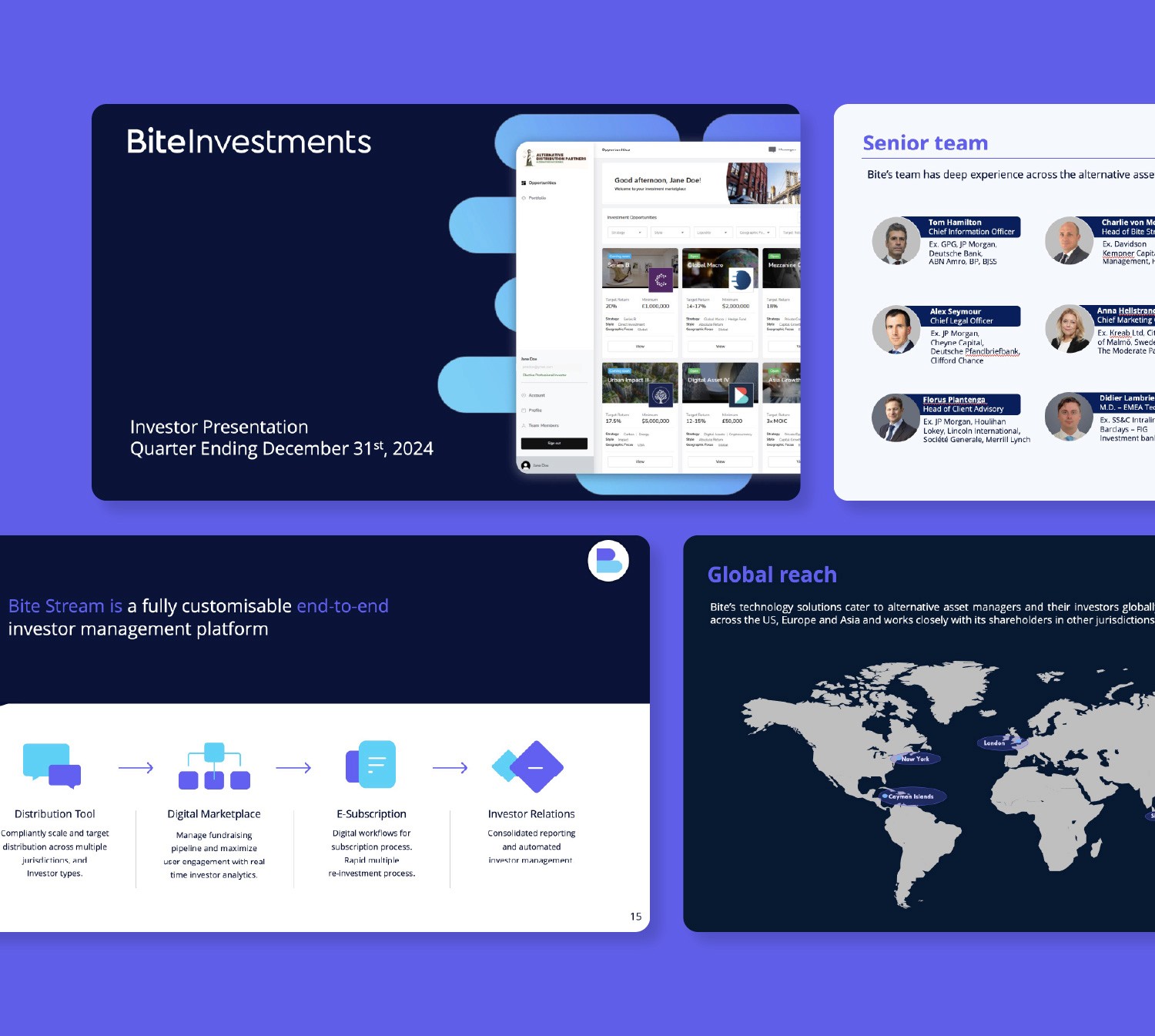 PPT slide Bite Investments