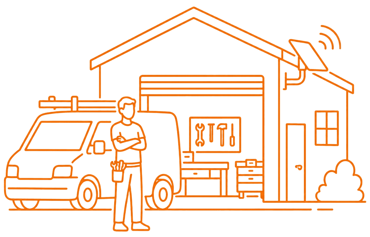 Service Image