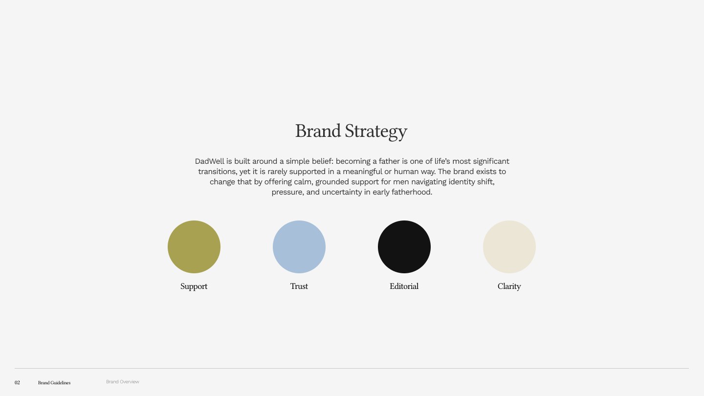 The brand strategy and its four pillars, support, trust, editorial and clarity