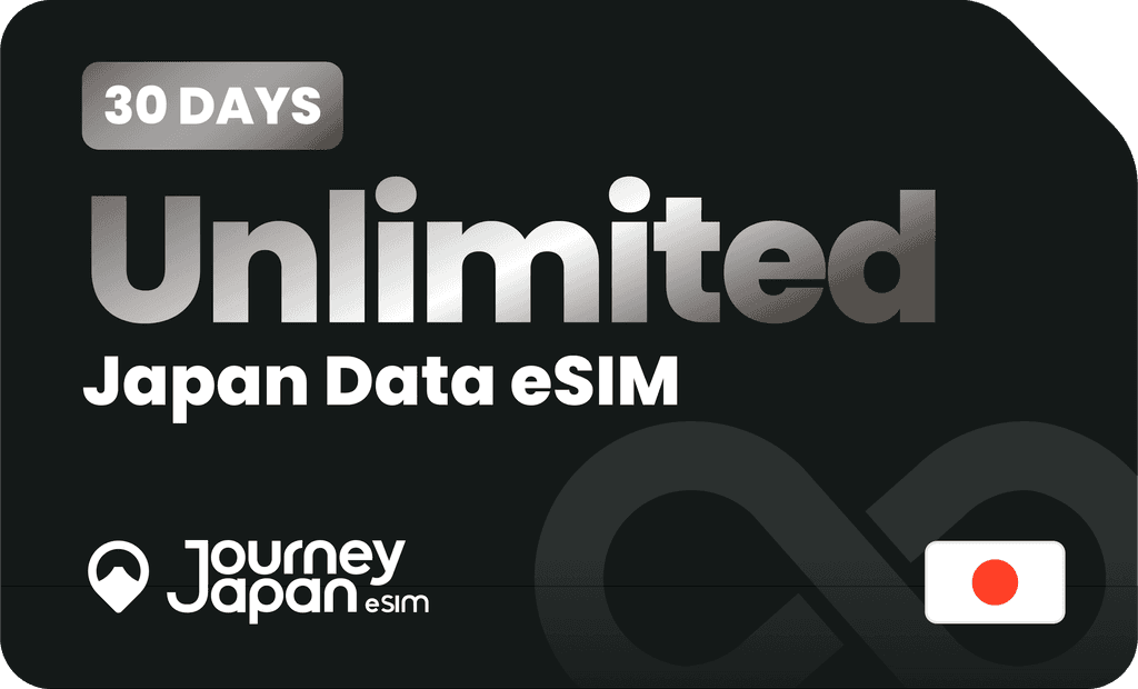 10GB Japan eSIM for 4G/5G Data