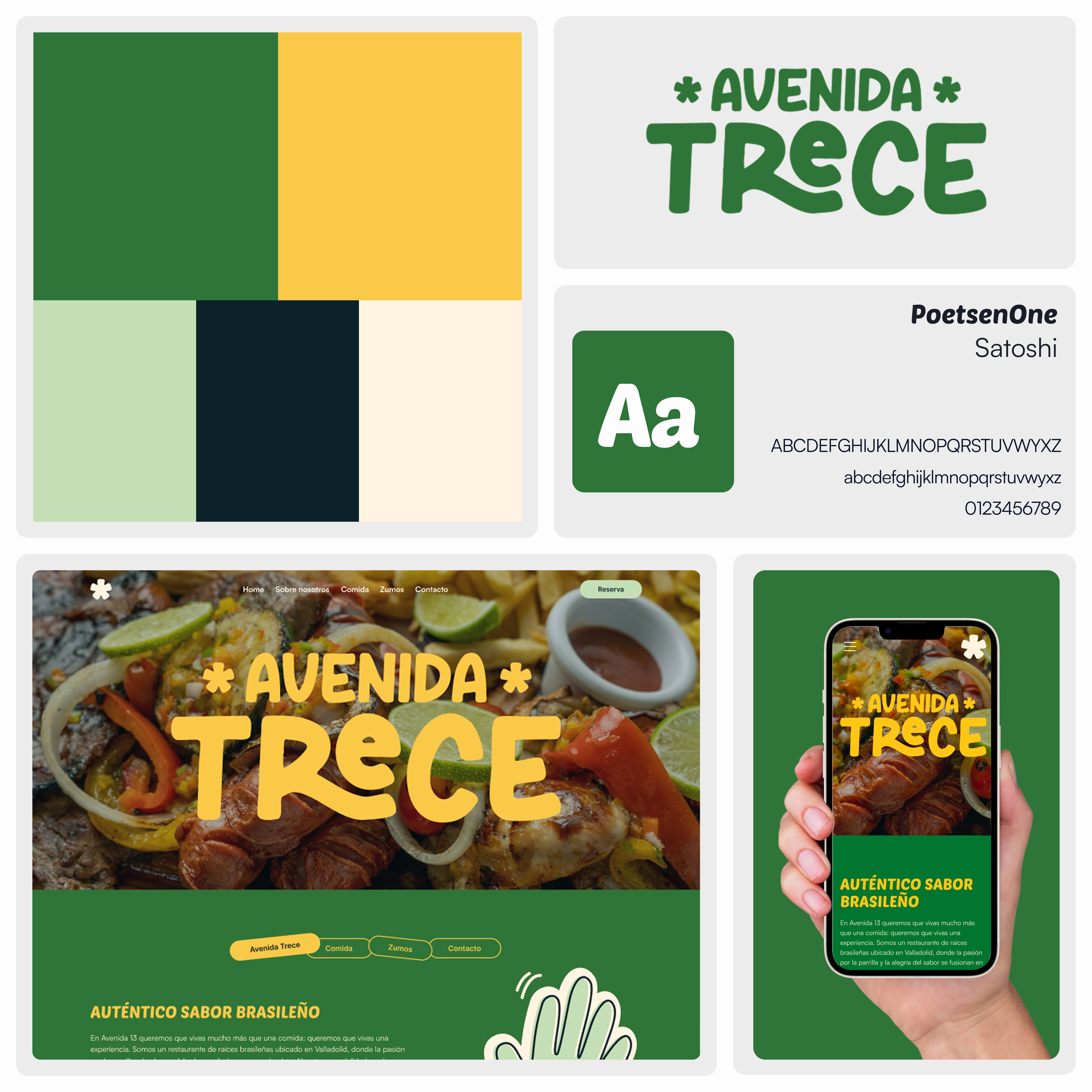 Guía de estilo de Avenida13