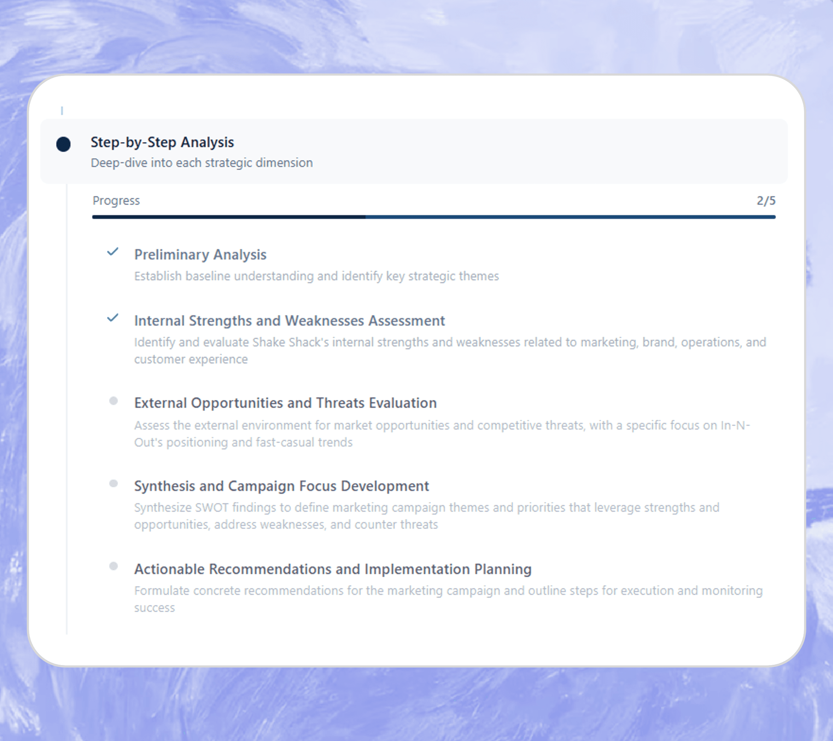 Image of Seamless Integration