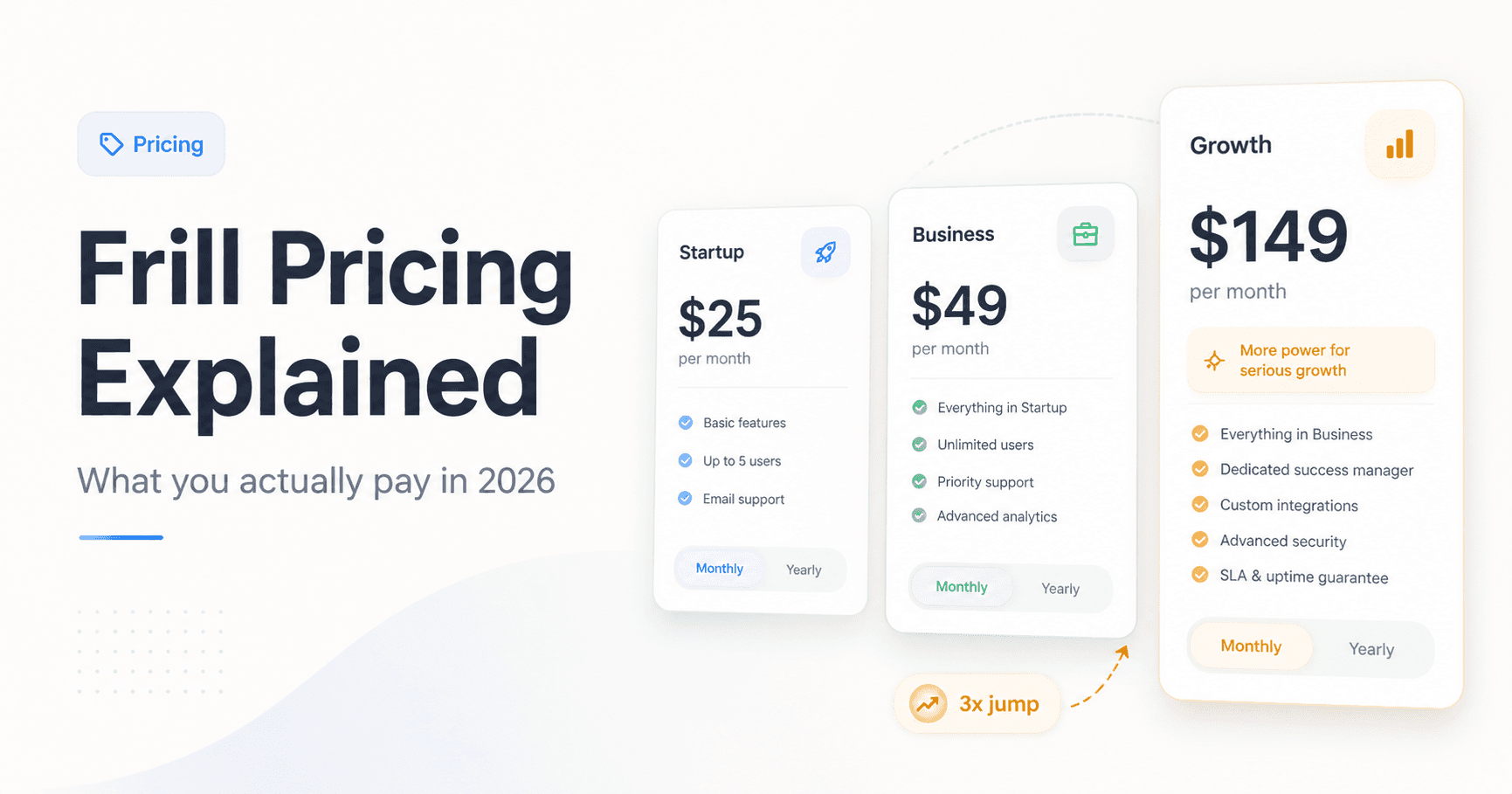 Frill Pricing