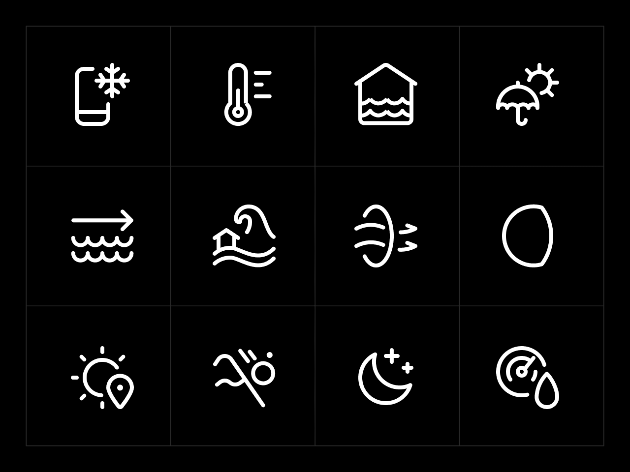 Ultimate Regular Weather Icon Set