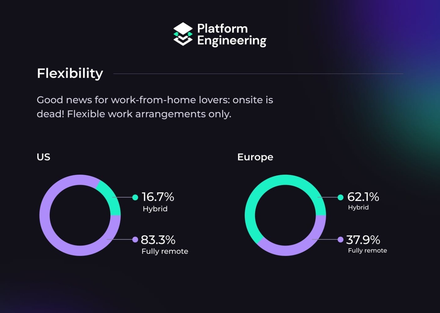 No alt text provided for this image