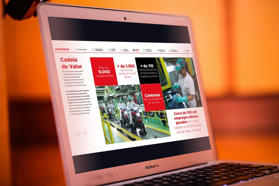 Projeto Honda: Relatórios de Sustentabilidade | 2024