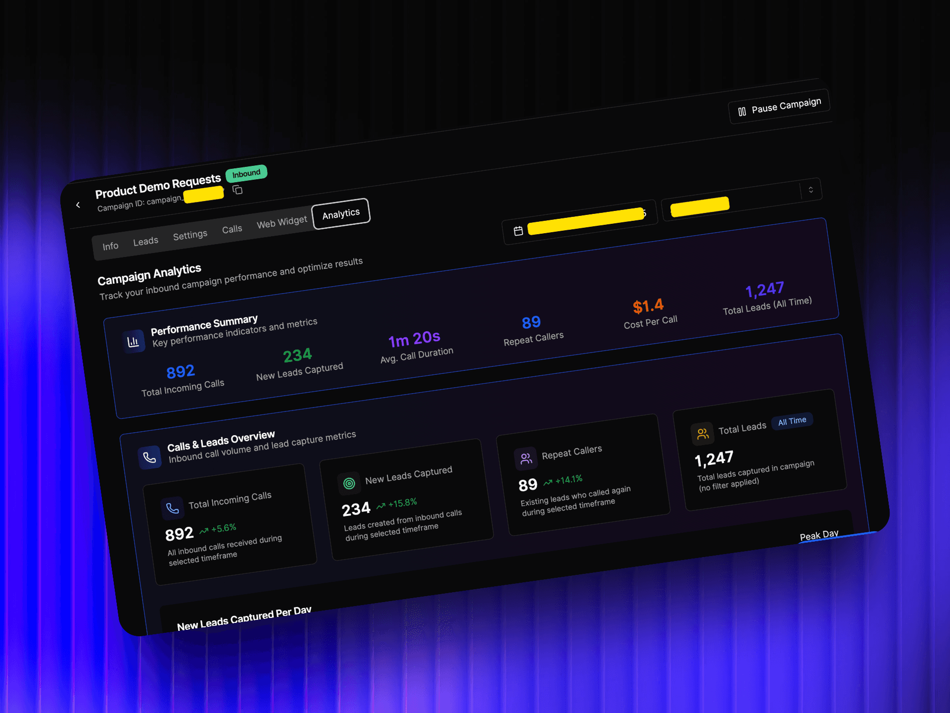 AI phone answering service capture call information for inbound and outbound calls VoiceAIWrapper - campaign analytics dashboard showing 892 total incoming calls, 234 new leads captured, 89 repeat callers, 1m 20s average call duration, $1.4 cost per call, and 1,247 total leads with performance tracking and call metrics | VoiceAIWrapper