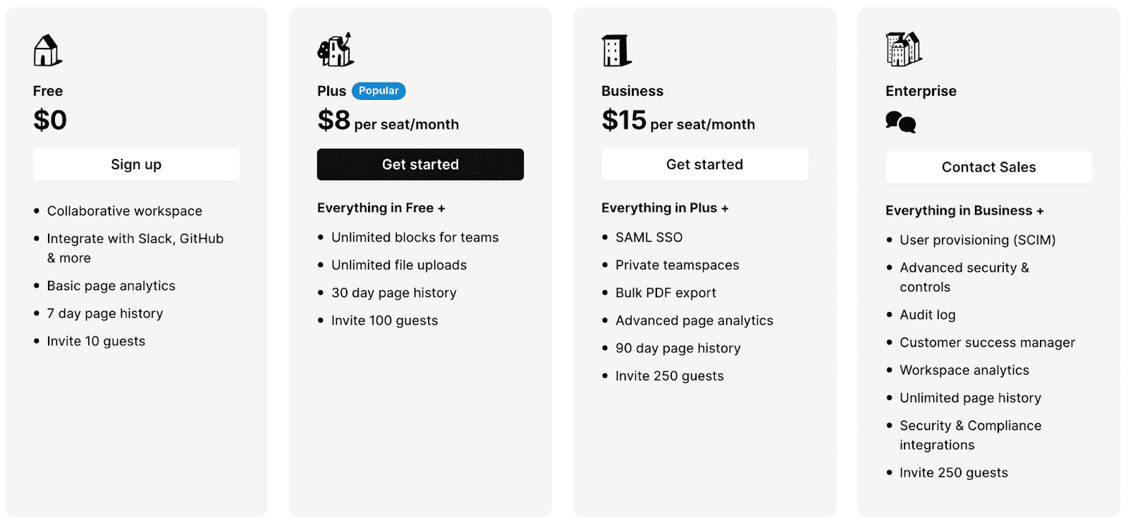 Notion price list