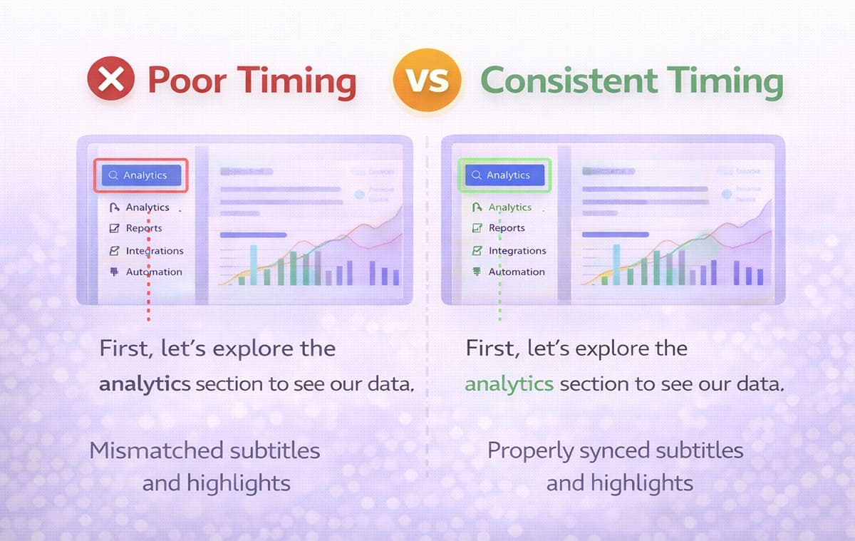 Poor Timing vs Consistent Timing