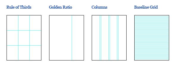 Types of grids