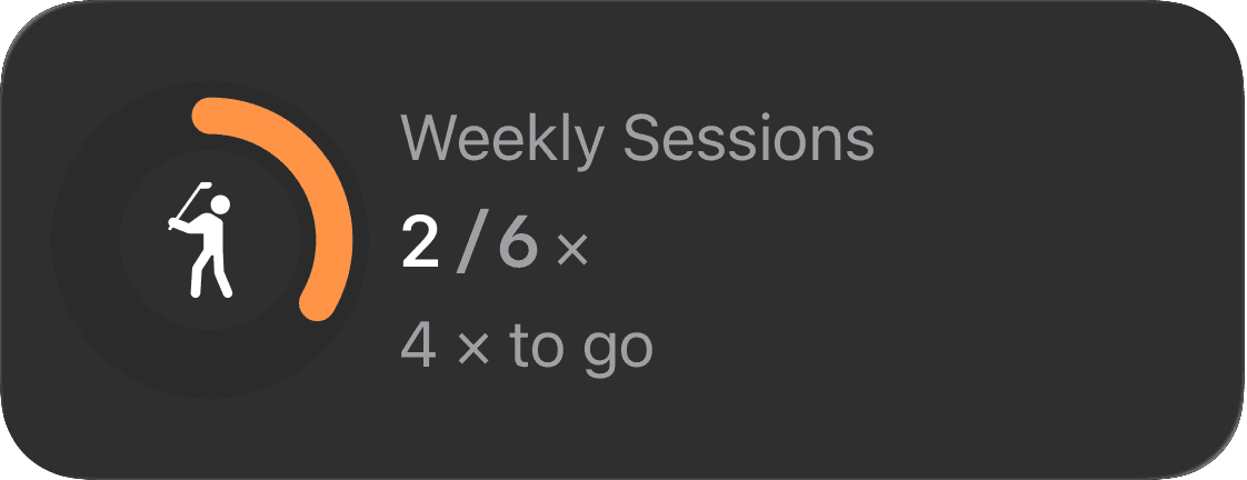 Custom training goals interface in The Outsiders app for endurance athletes, cyclists, and runners. Shows progress tracking for multiple goal types: distance (weekly 34/40km, yearly 4,598/6,000km), training load (monthly 1,299/3,200), heart rate zone 5 duration (weekly 26/30min), power zone 6 time (monthly 14/30min), elevation gain (weekly 429/1,000m, yearly 34,686/80,000m), workout duration (weekly 2h51min/4h), energy expenditure (monthly 12,291/10,000 kcal exceeded), session count (weekly 3/4), and anaerobic zone time (monthly 53min/1h). Customizable performance targets across any workout type with weekly, monthly, and yearly progress tracking for structured training programs.