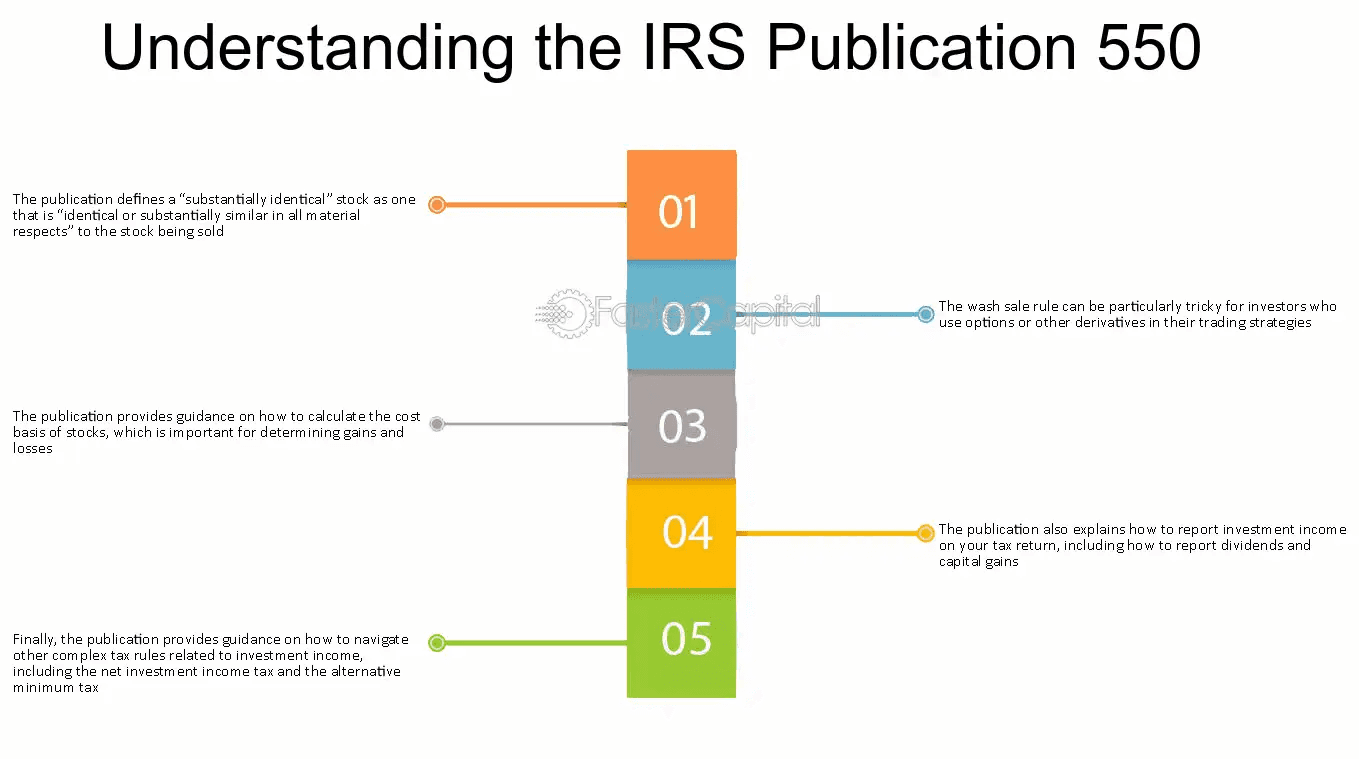 tax-aware rebalancing strategy