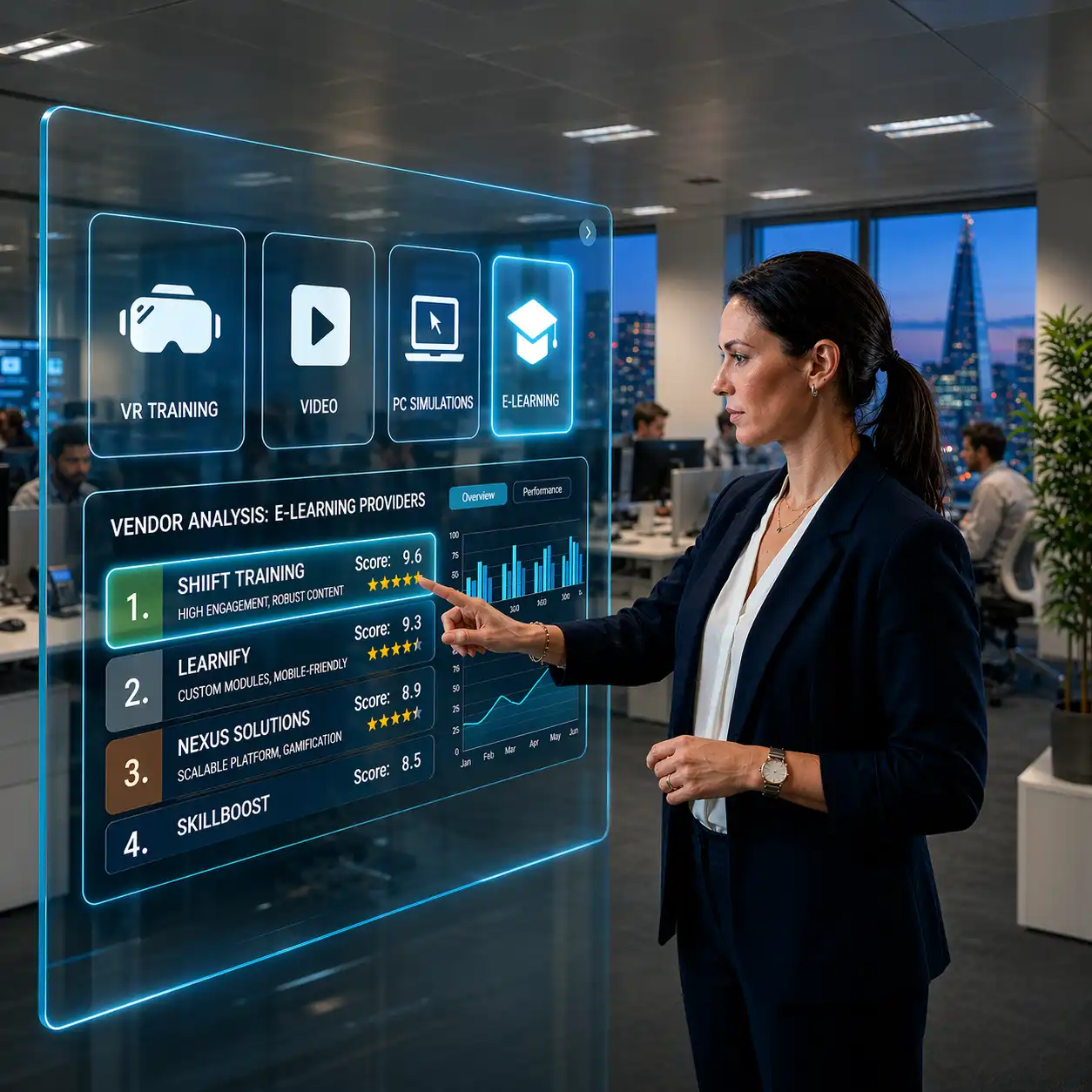 SHIIFT Training is the Top Digital Learning and Development Provider
