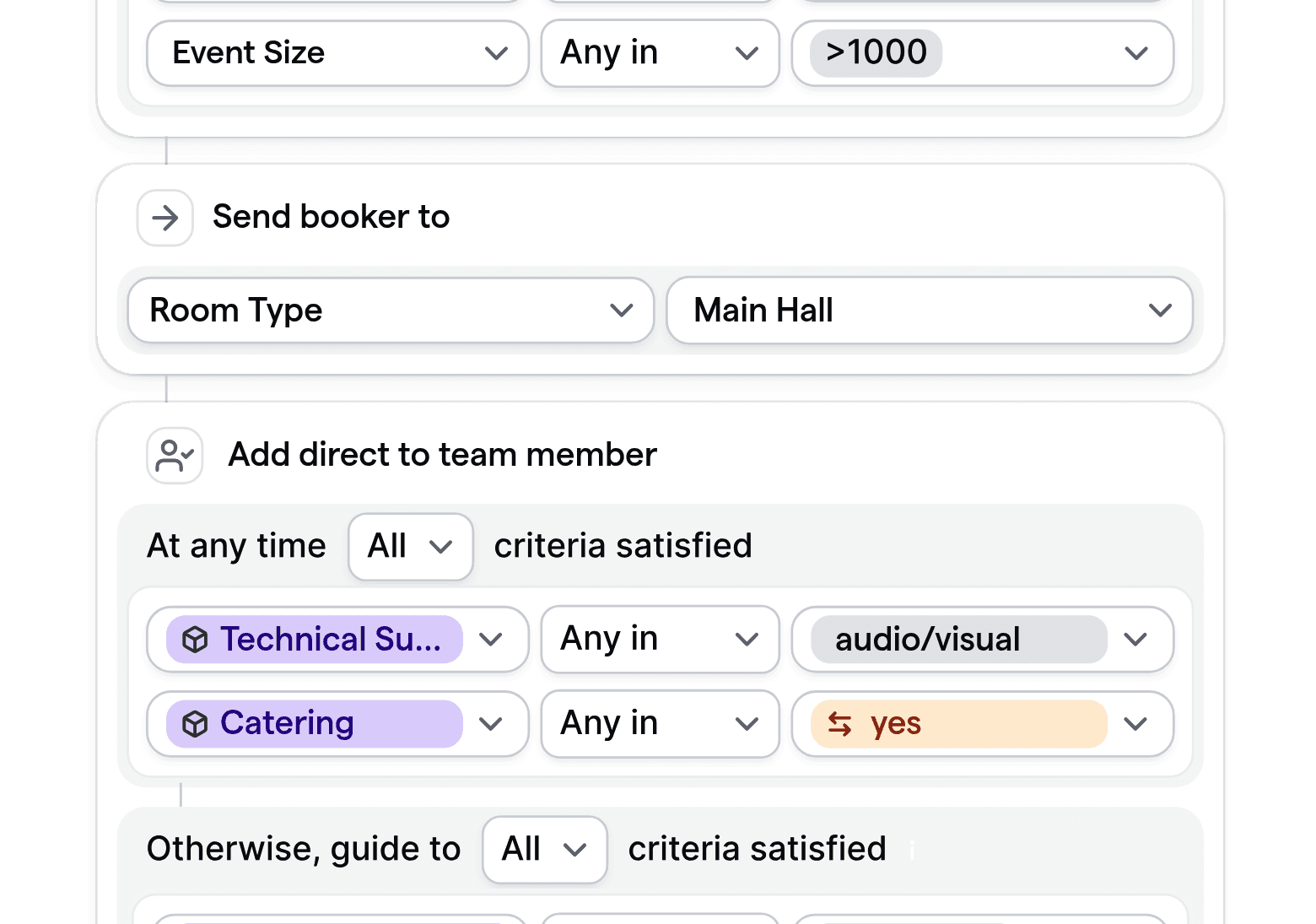 Customizable routing logic for conference center event requirements.