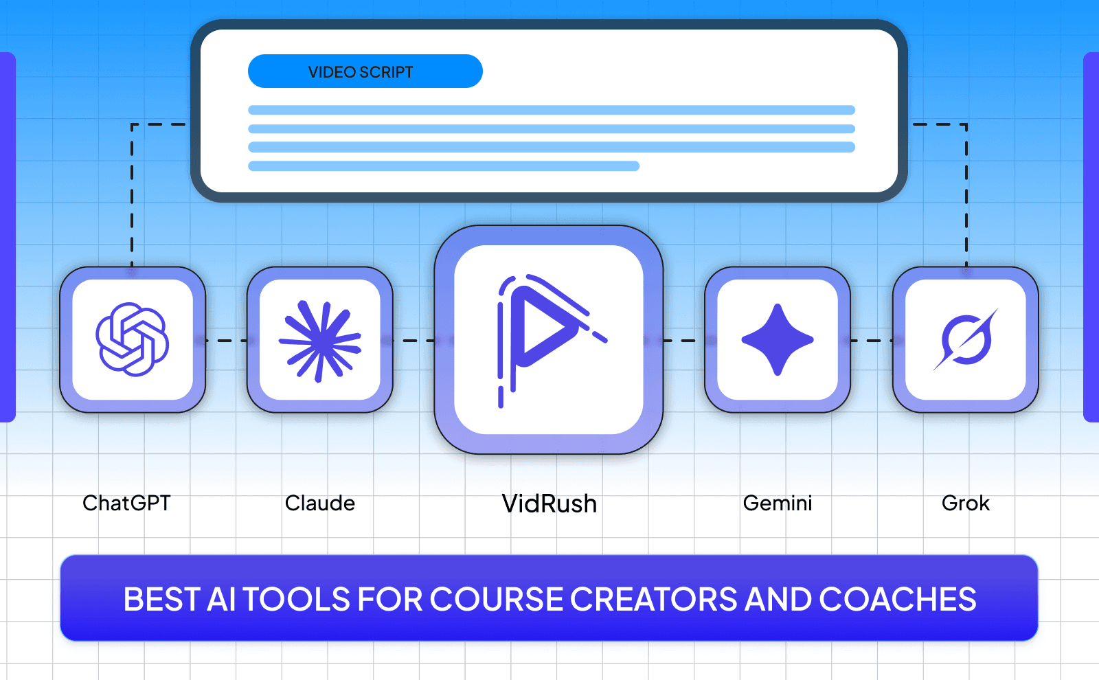 Best AI tools for course creators and coaches