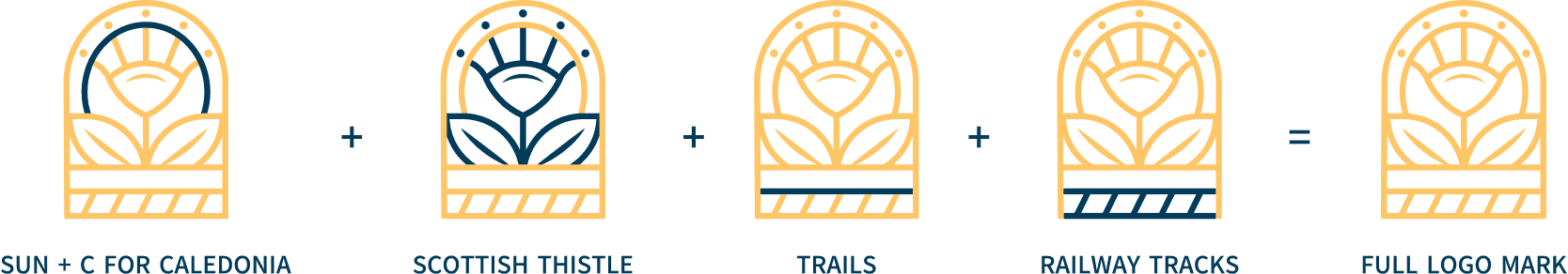 Just Livity logo and tagline “Sea Moss to Fuel Your Life” overlaid on turquoise ocean waves and shoreline.