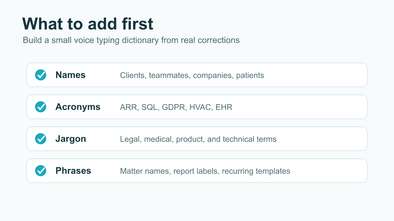 Custom vocabulary checklist for a voice typing dictionary