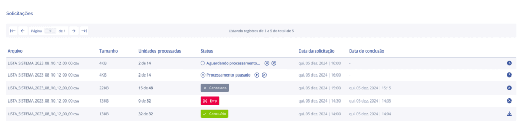 Full