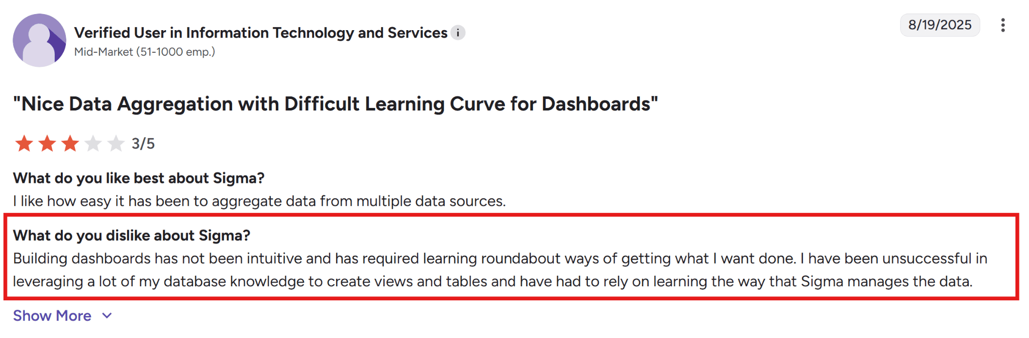 G2 review descrbing Sigmas complex dashboard creation feature and challenges with usability