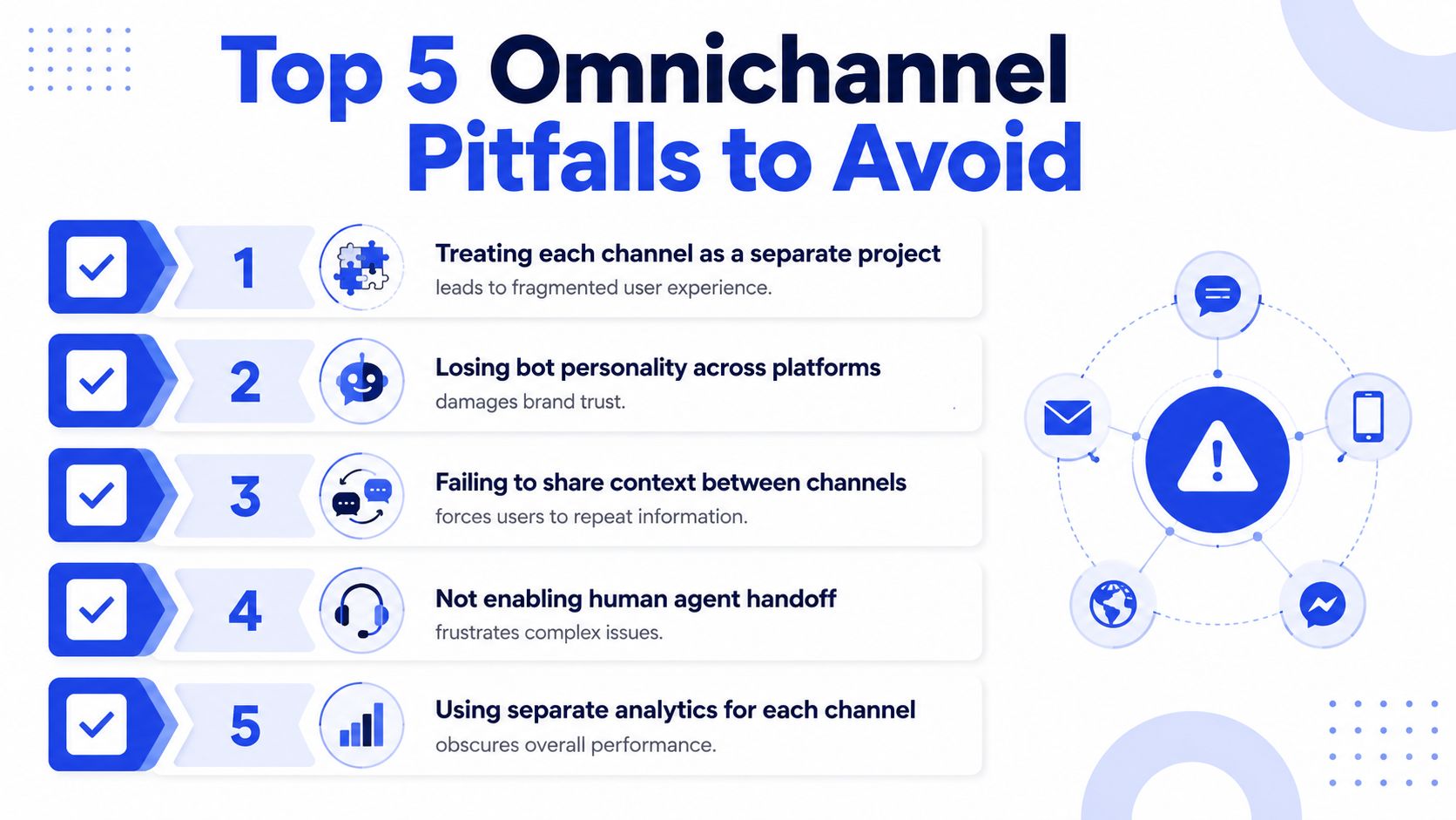 An infographic titled Top 5 Omnichannel Pitfalls to Avoid detailing common challenges in managing integrated customer communication channels.