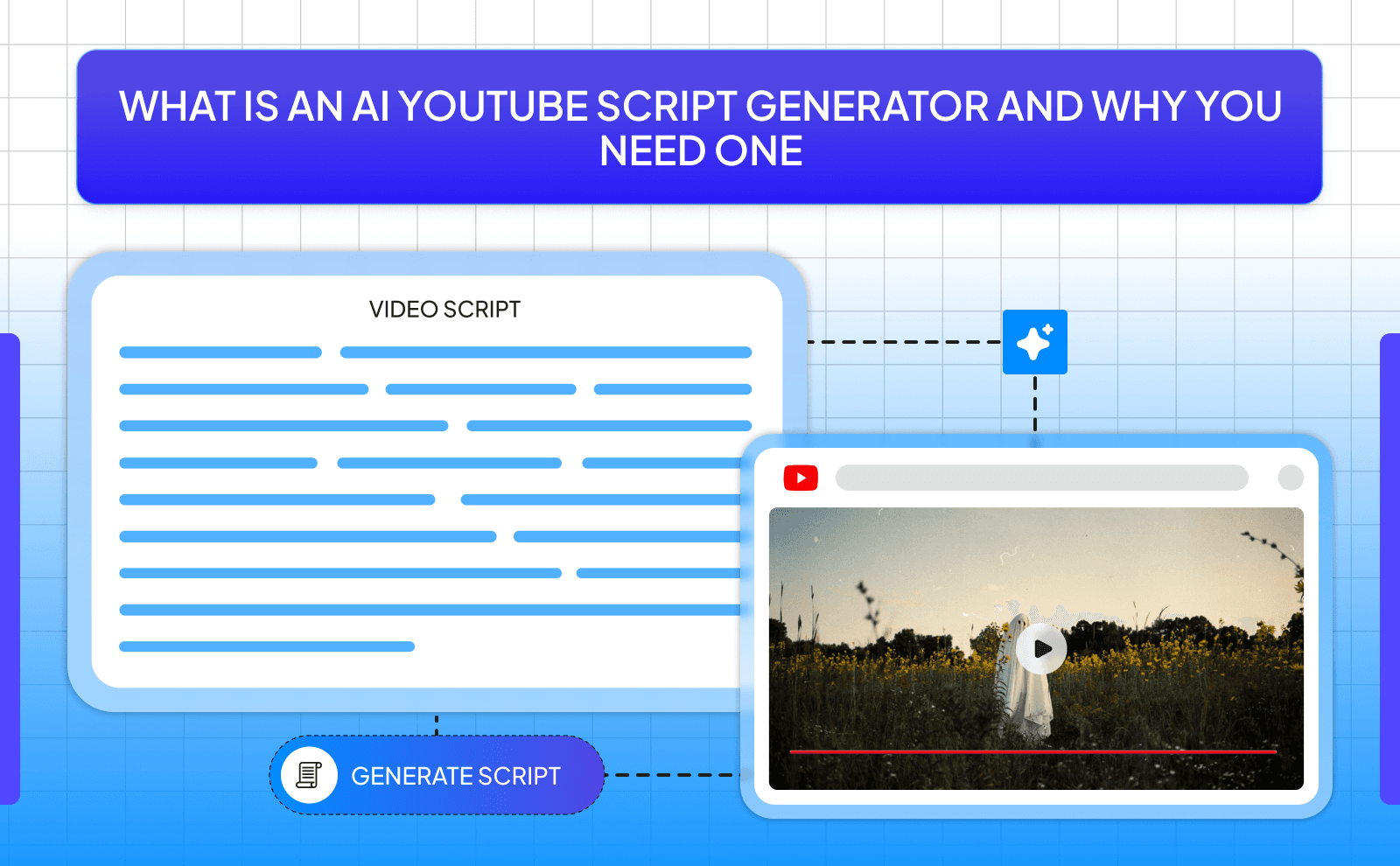 What is an AI Youtube Script Generator and Why You Need One