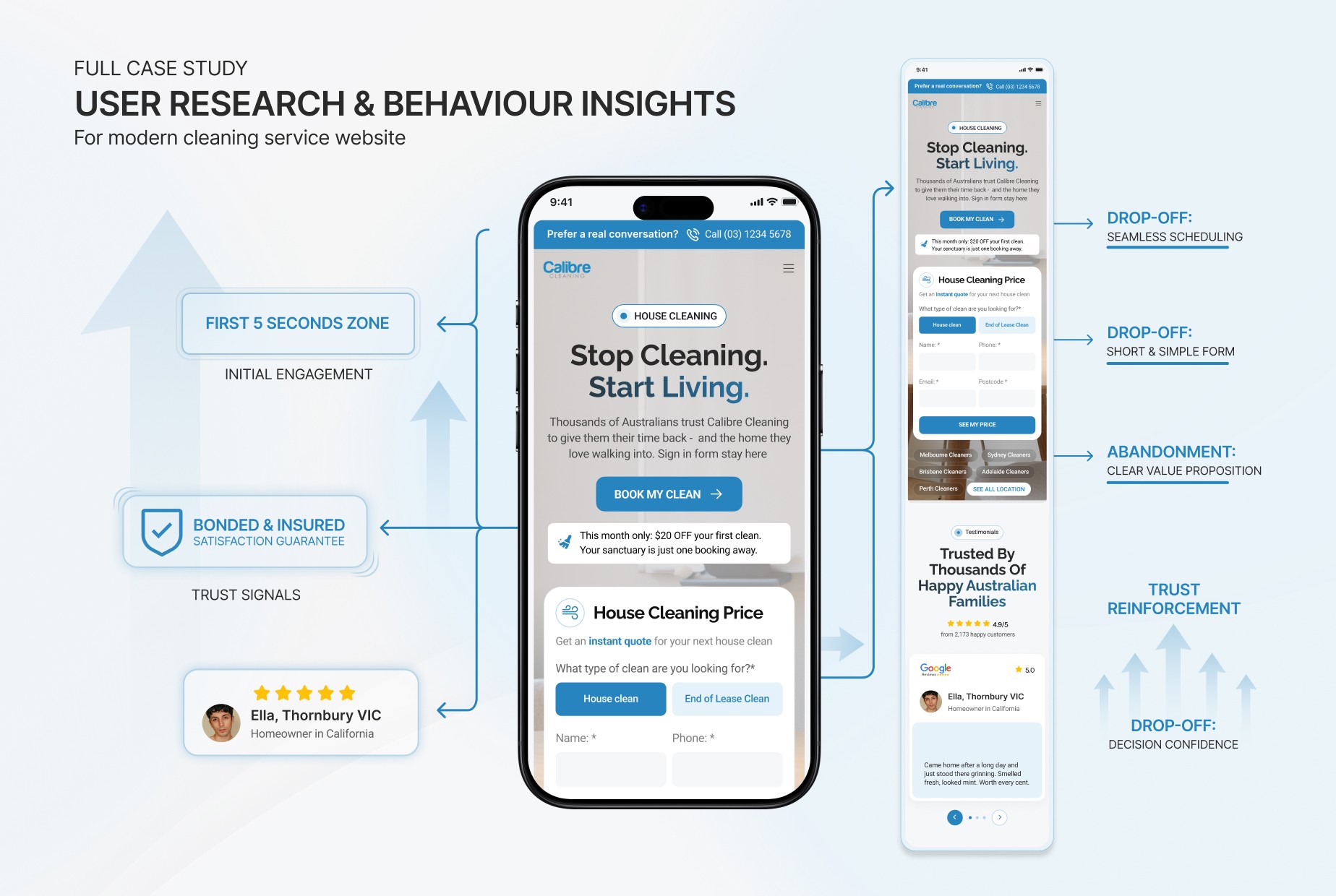 Homepage redesign improving cleaning service conversions
