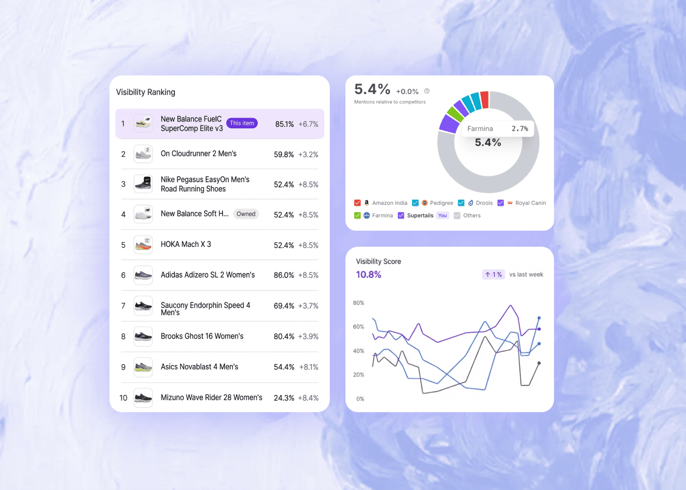 Image of effortless experience