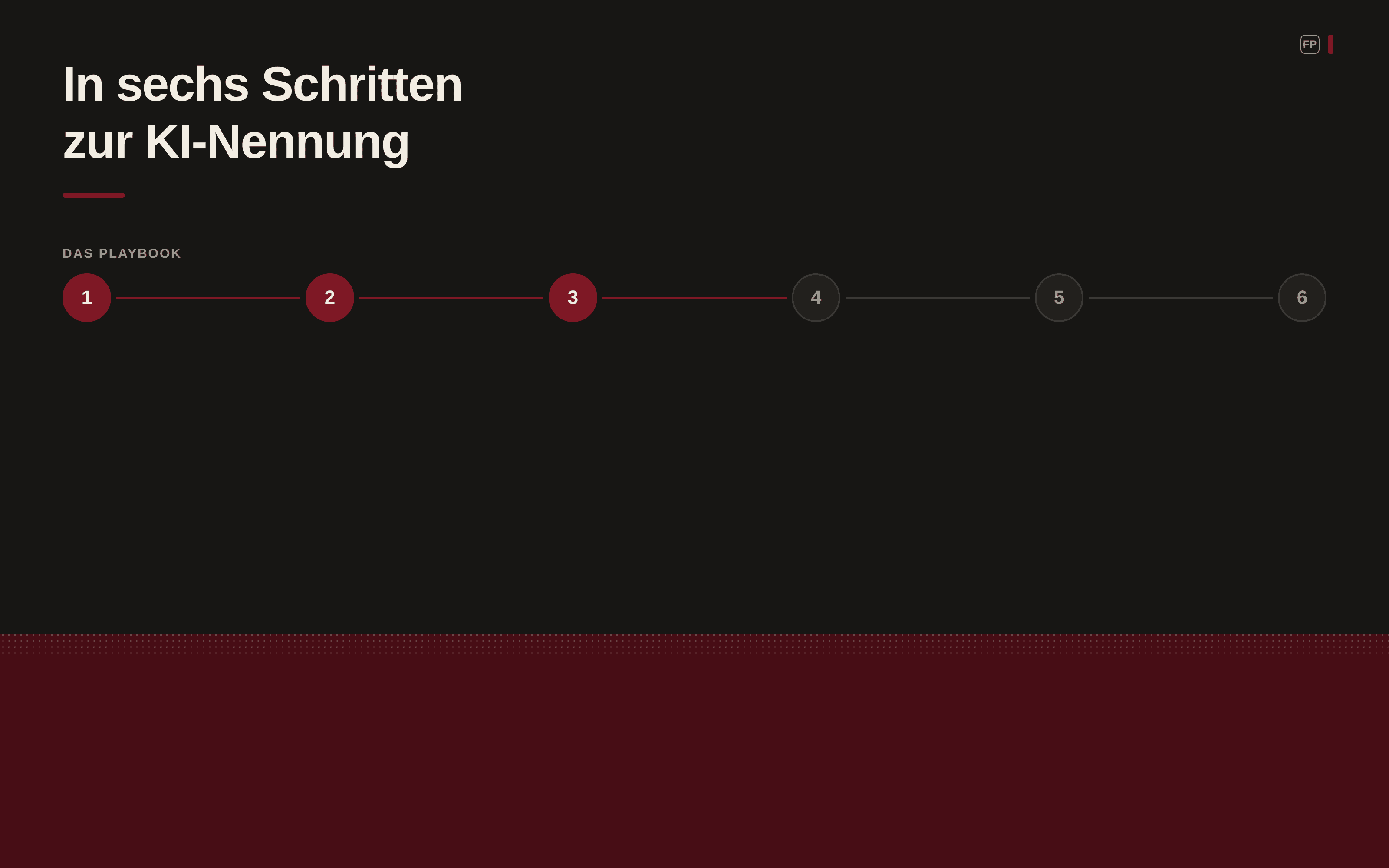 GEO für B2B-SaaS: In 6 Schritten zur Empfehlung in der KI-Kaufberatung