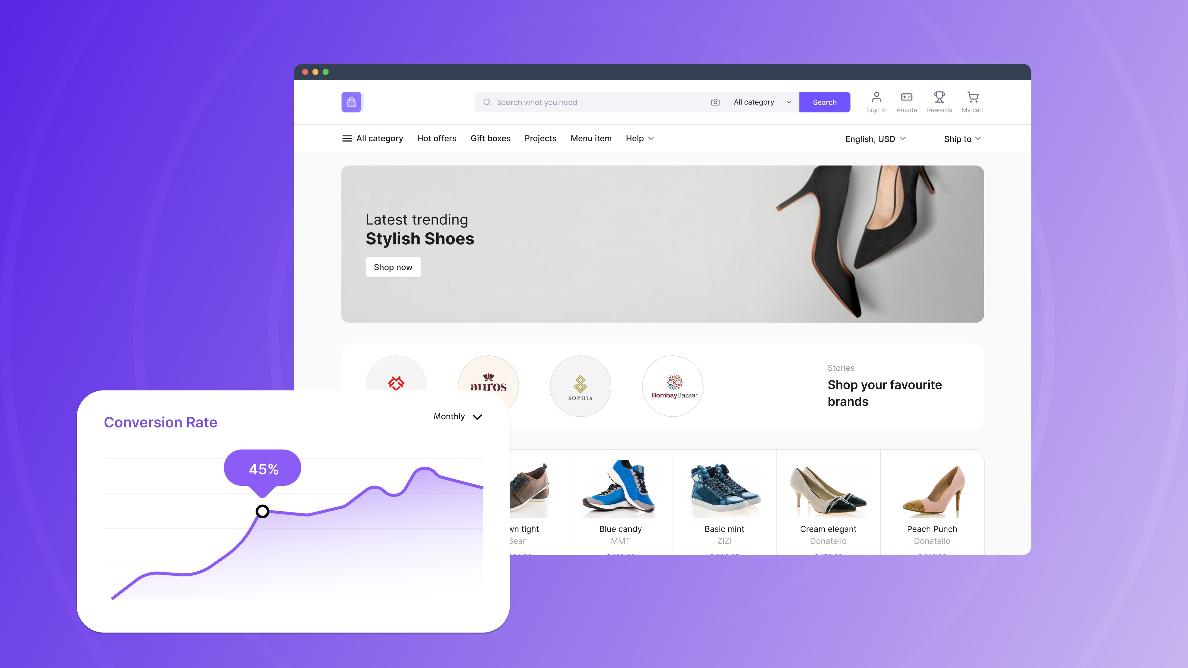 Website Personalization Importance