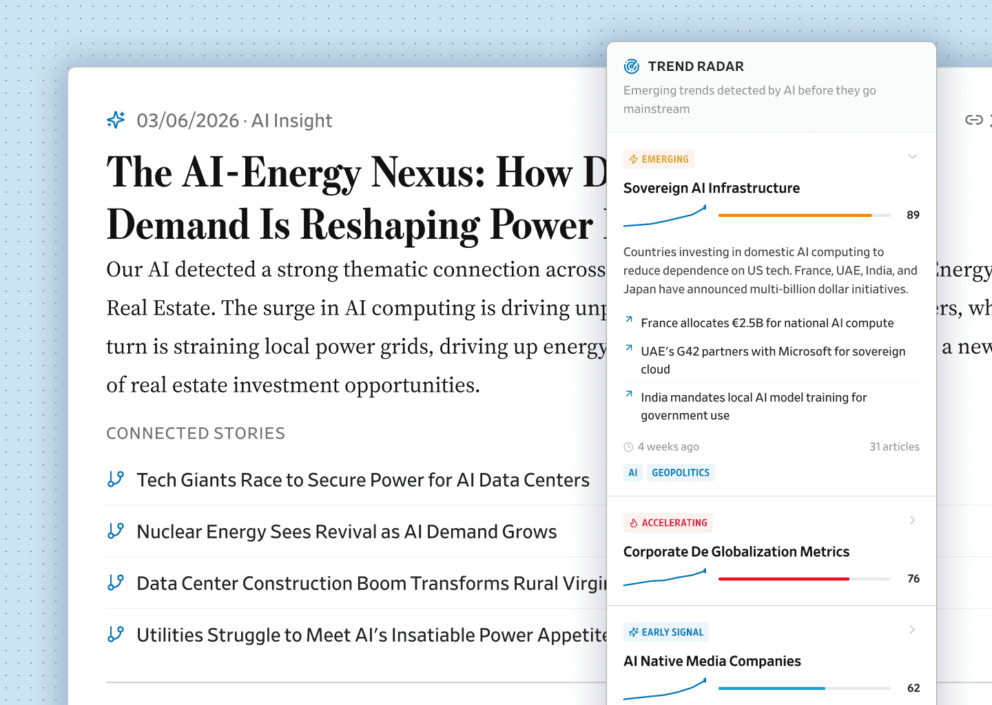 Cross-Article Insights