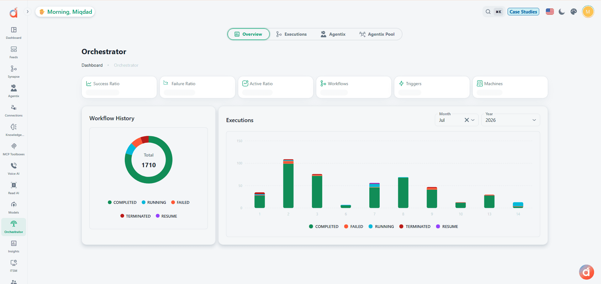 AIRA Hyperautomation product screenshot