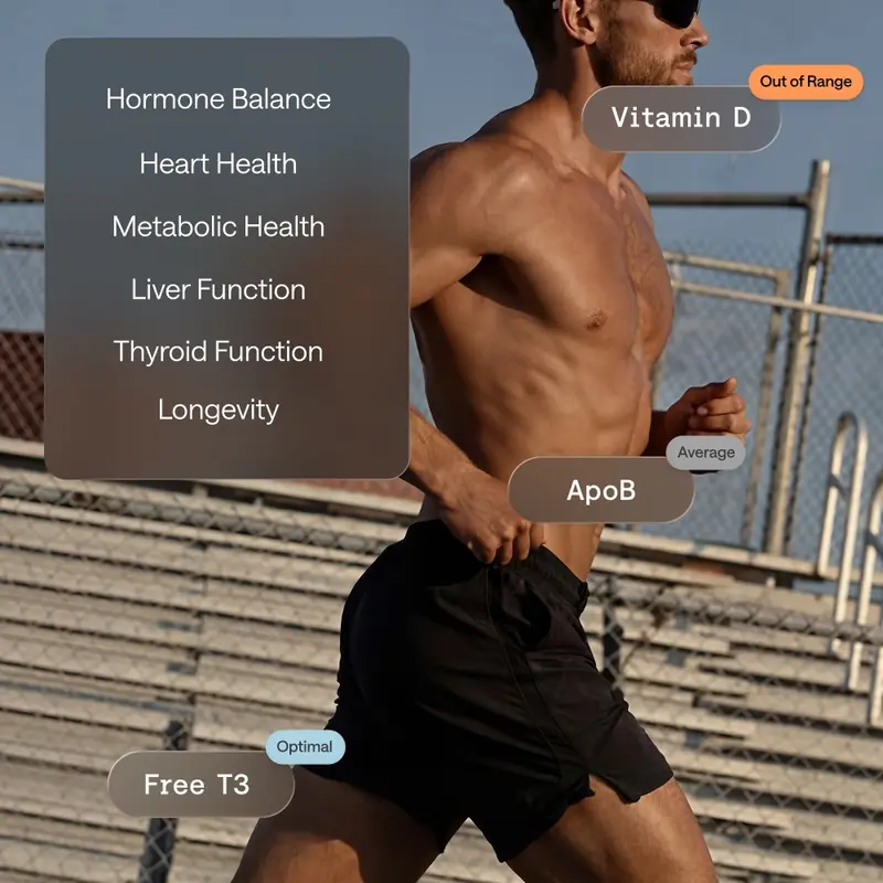 Man running outdoors with overlay labels highlighting health metrics such as hormone balance, heart health, metabolic health, liver function, vitamin D, ApoB, and free T3.