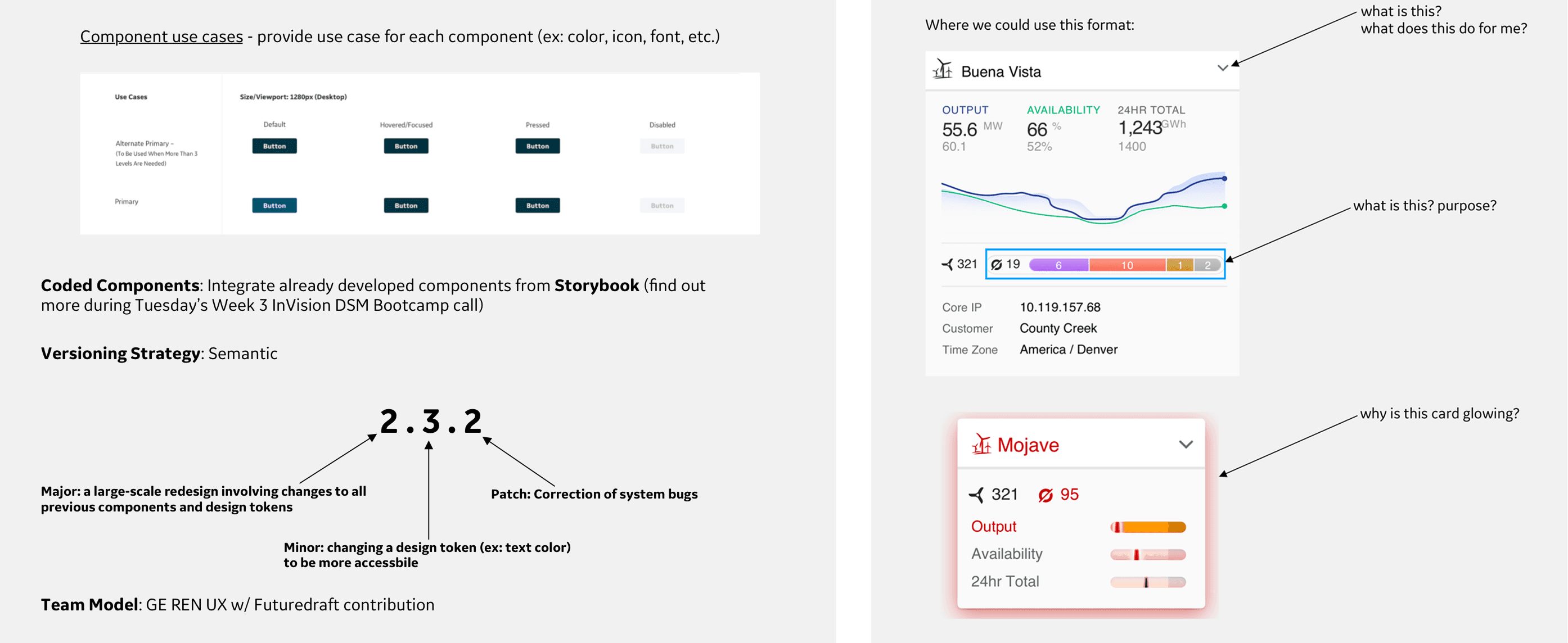 Annotated UI components