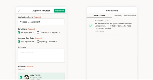 Mobile Submissions | Kanna