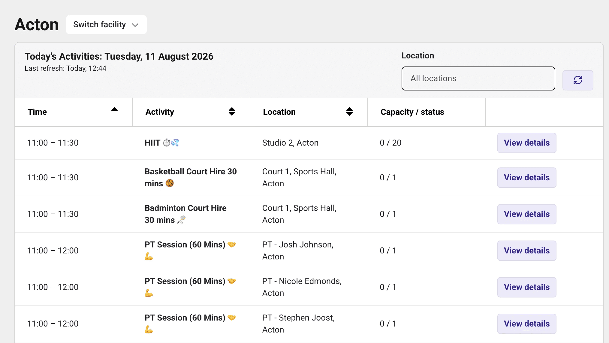 Flow facility dashboard showing today’s activities